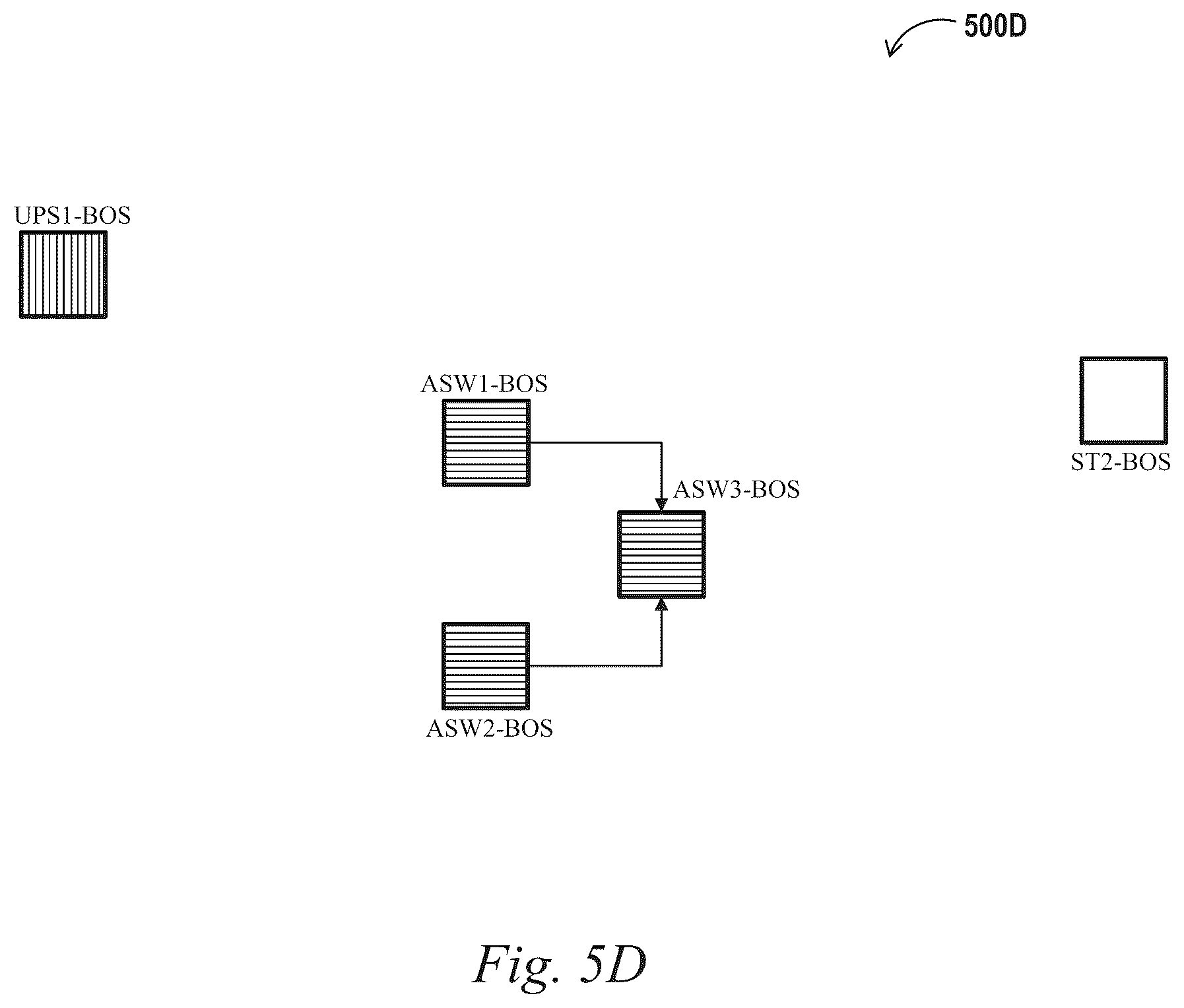 Patent US12488095 Figure 11 – Systems and methods for identifying and managing mutually independent computer subsystems