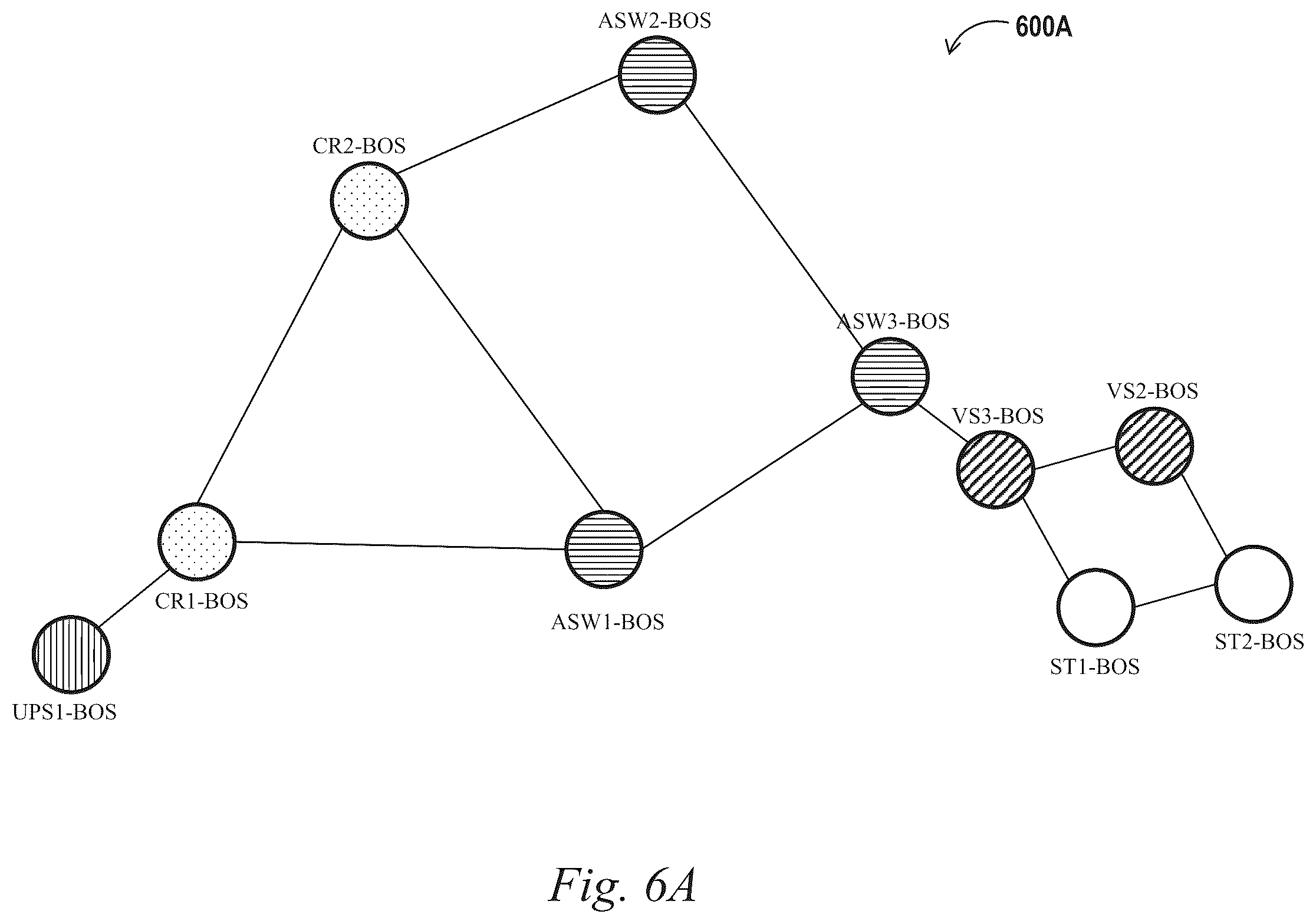 Patent US12488095 Figure 12 – Systems and methods for identifying and managing mutually independent computer subsystems