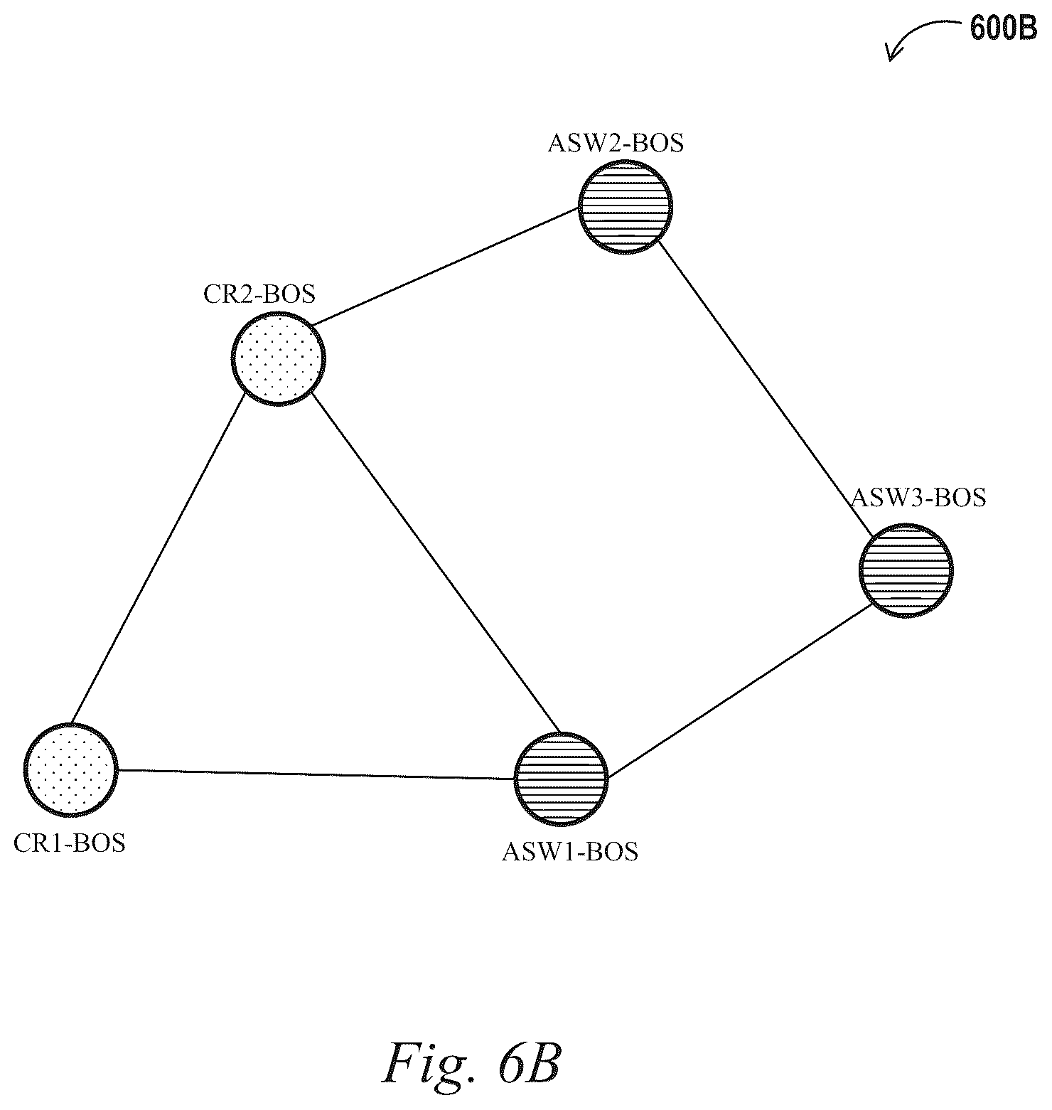 Patent US12488095 Figure 13 – Systems and methods for identifying and managing mutually independent computer subsystems