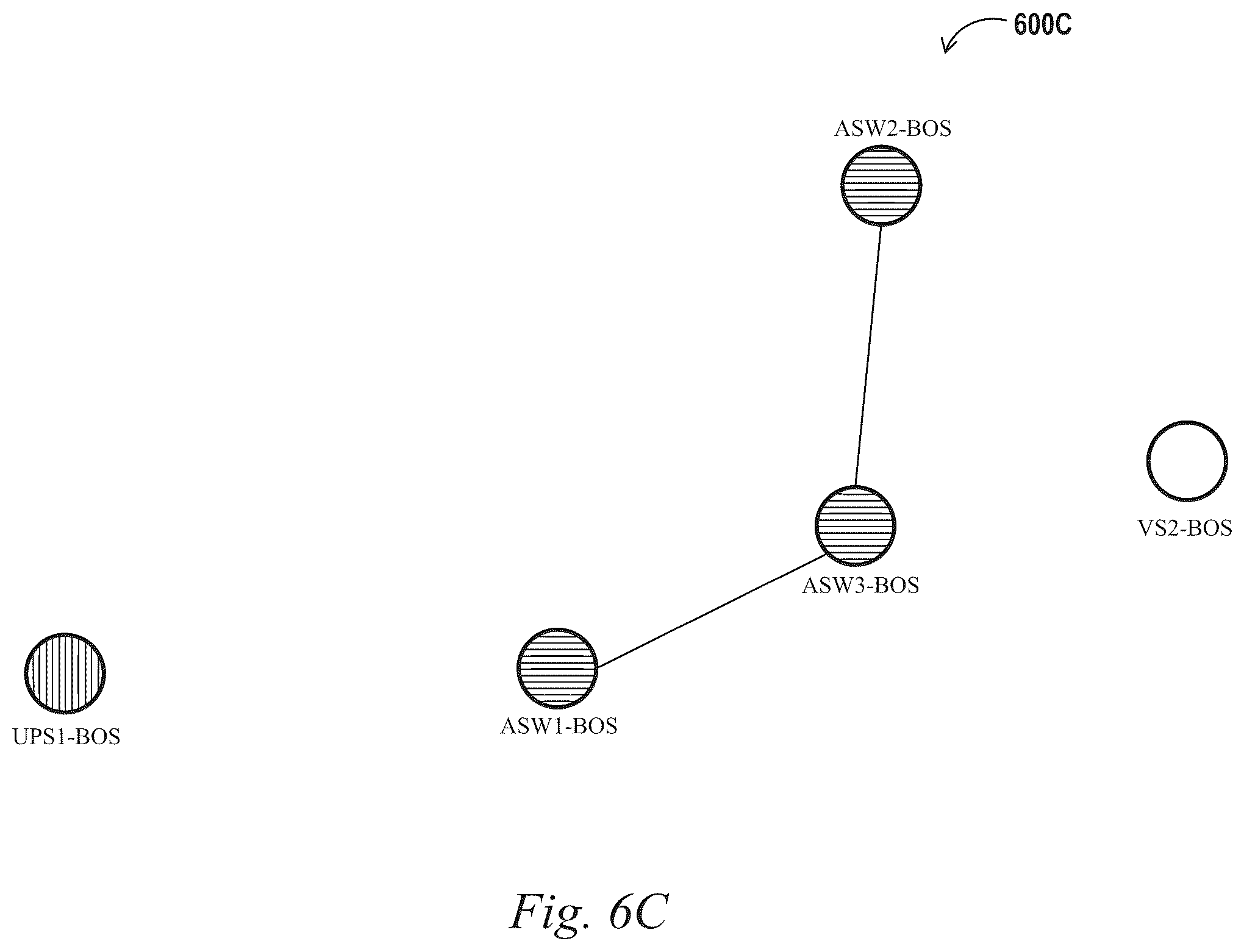 Patent US12488095 Figure 14 – Systems and methods for identifying and managing mutually independent computer subsystems