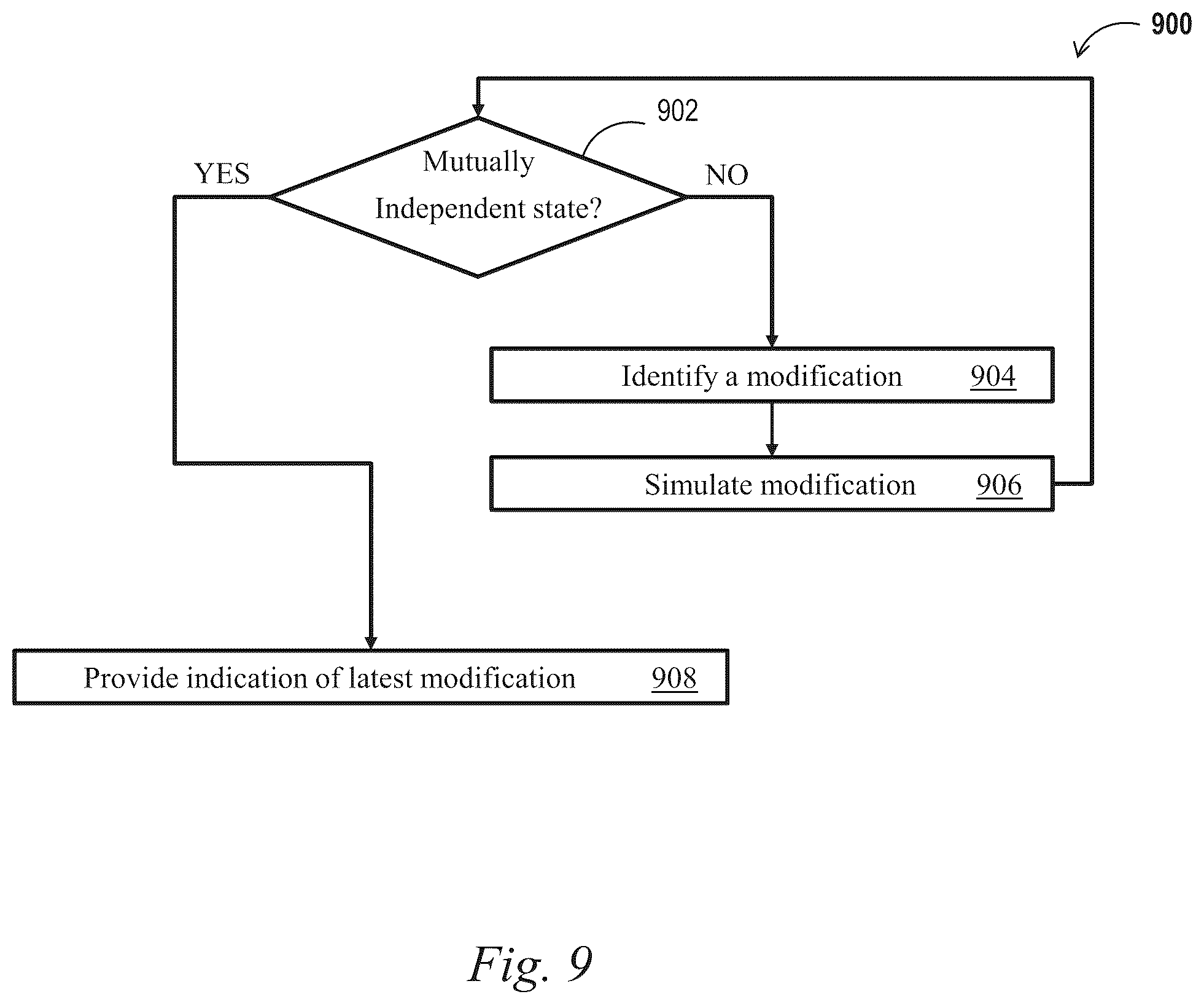 Patent US12488095 Figure 17 – Systems and methods for identifying and managing mutually independent computer subsystems