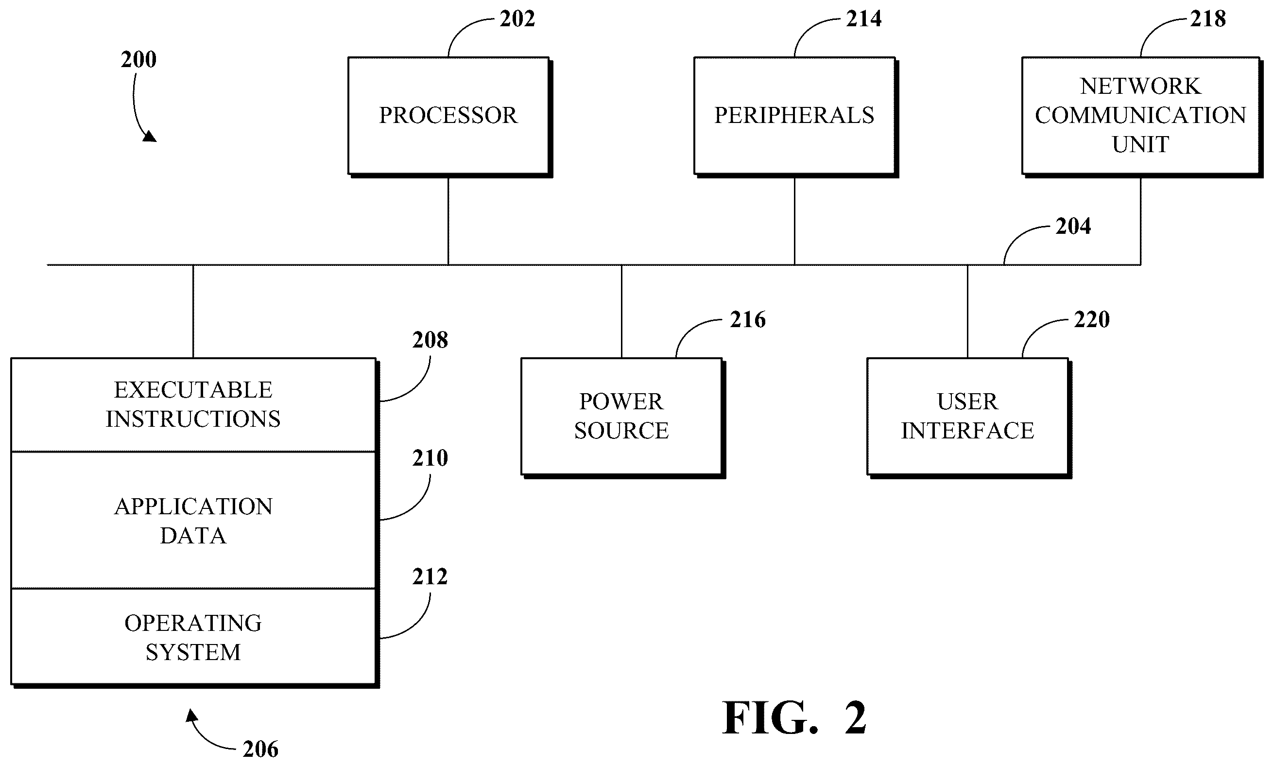 Patent US12488098 Figure 2 – Breach response data management system and method