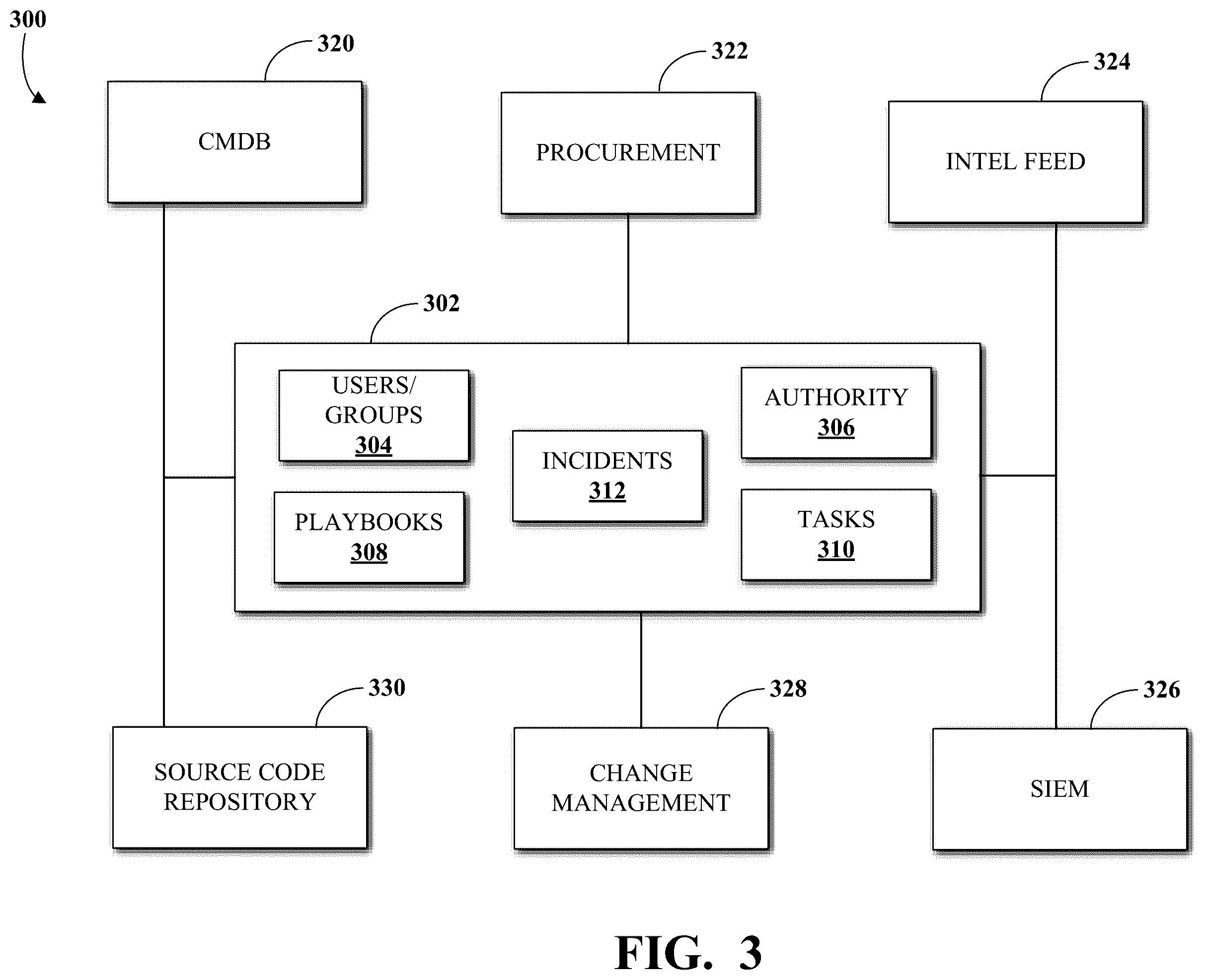 Patent US12488098 Figure 3 – Breach response data management system and method