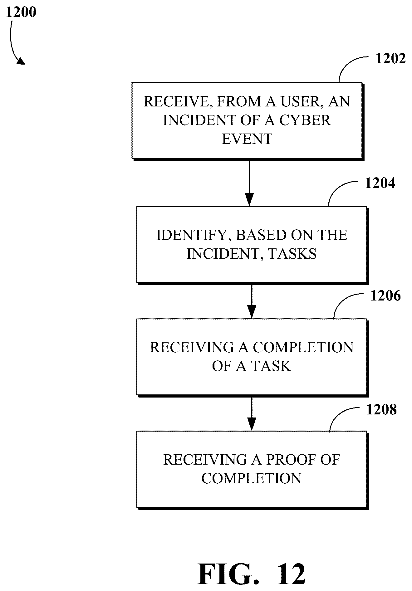 Patent US12488098 Figure 14 – Breach response data management system and method