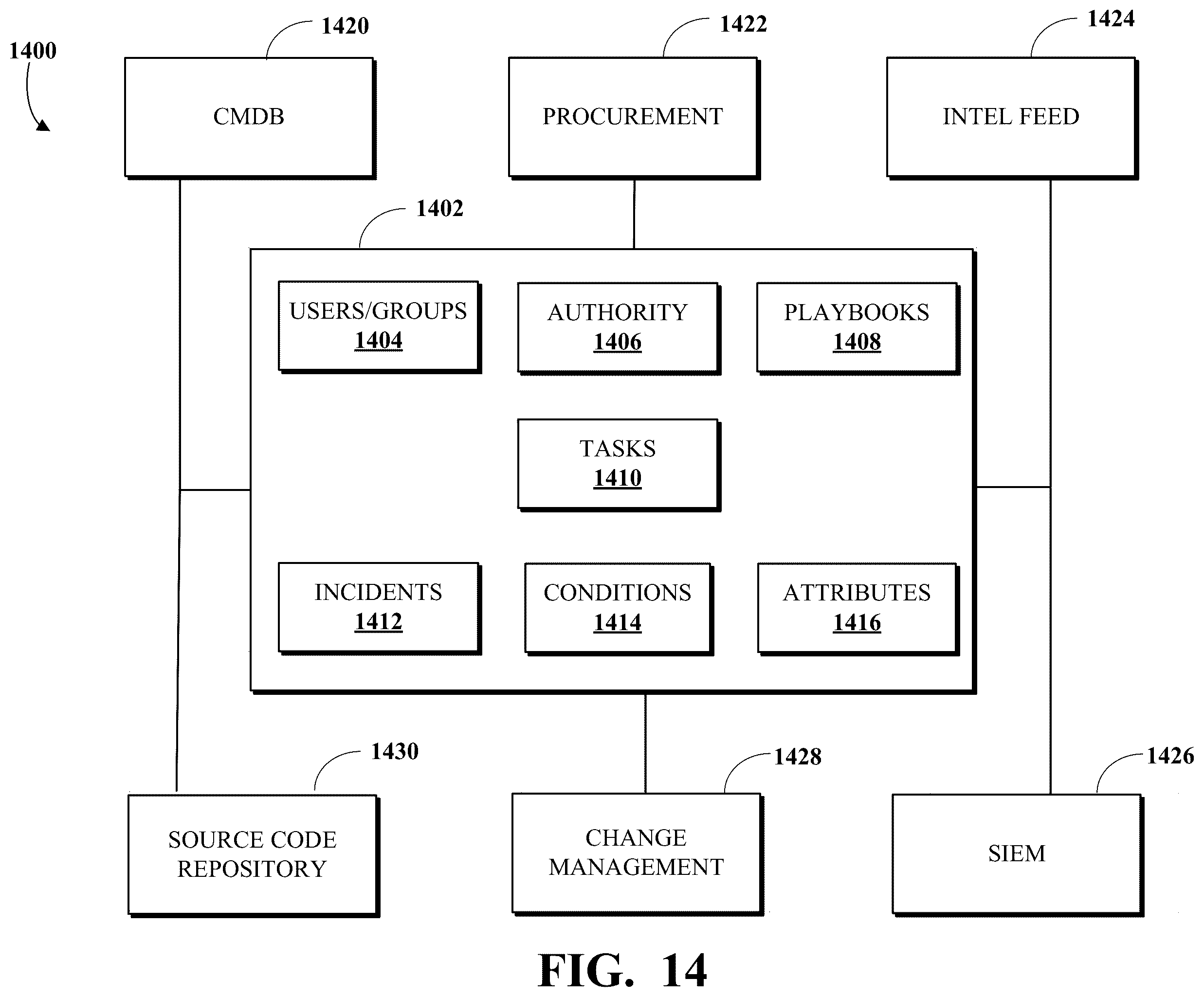 Patent US12488098 Figure 17 – Breach response data management system and method
