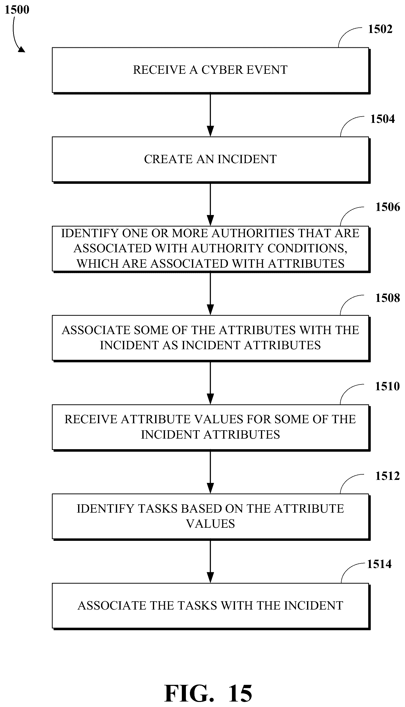 Patent US12488098 Figure 18 – Breach response data management system and method