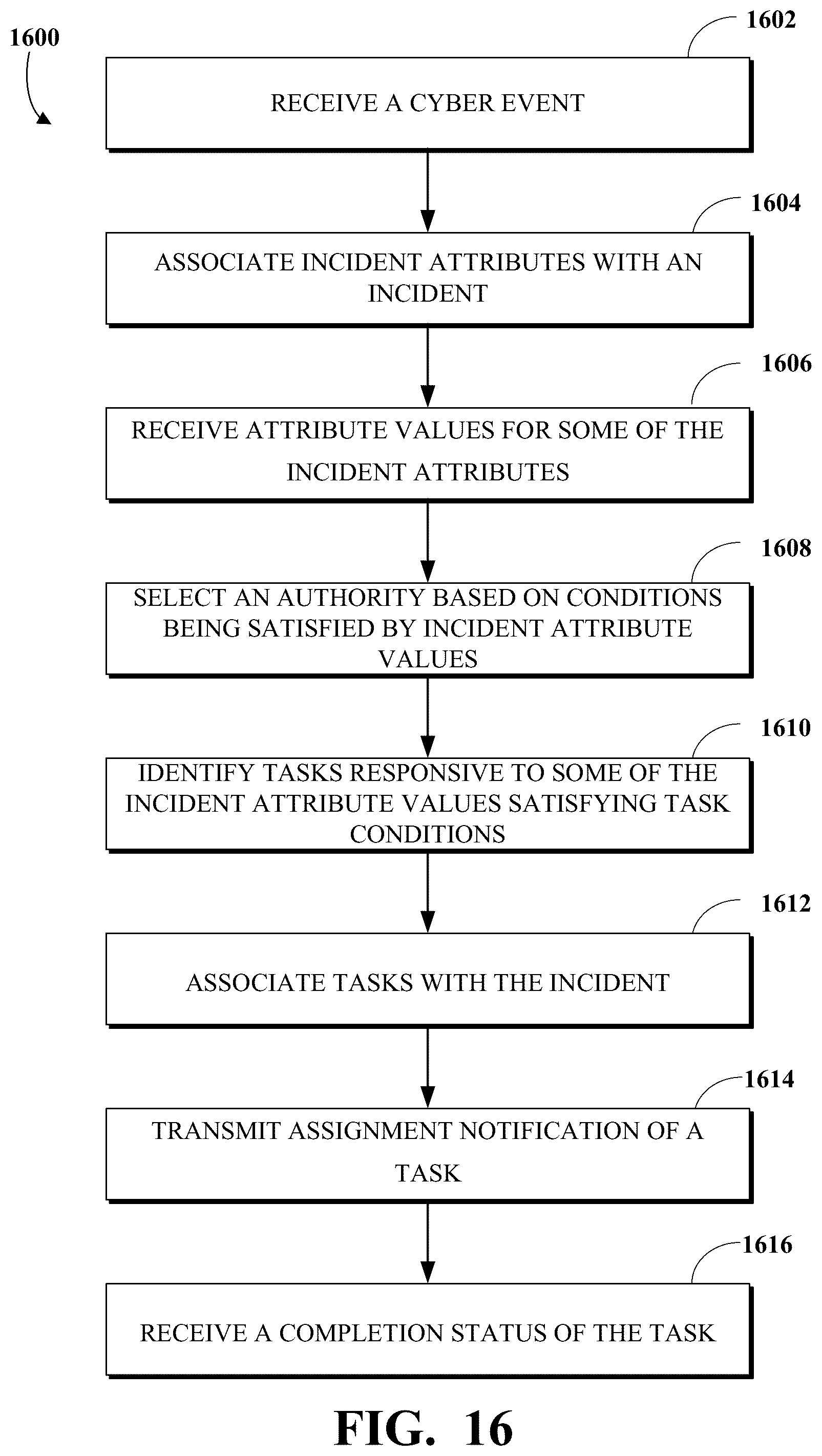Patent US12488098 Figure 19 – Breach response data management system and method