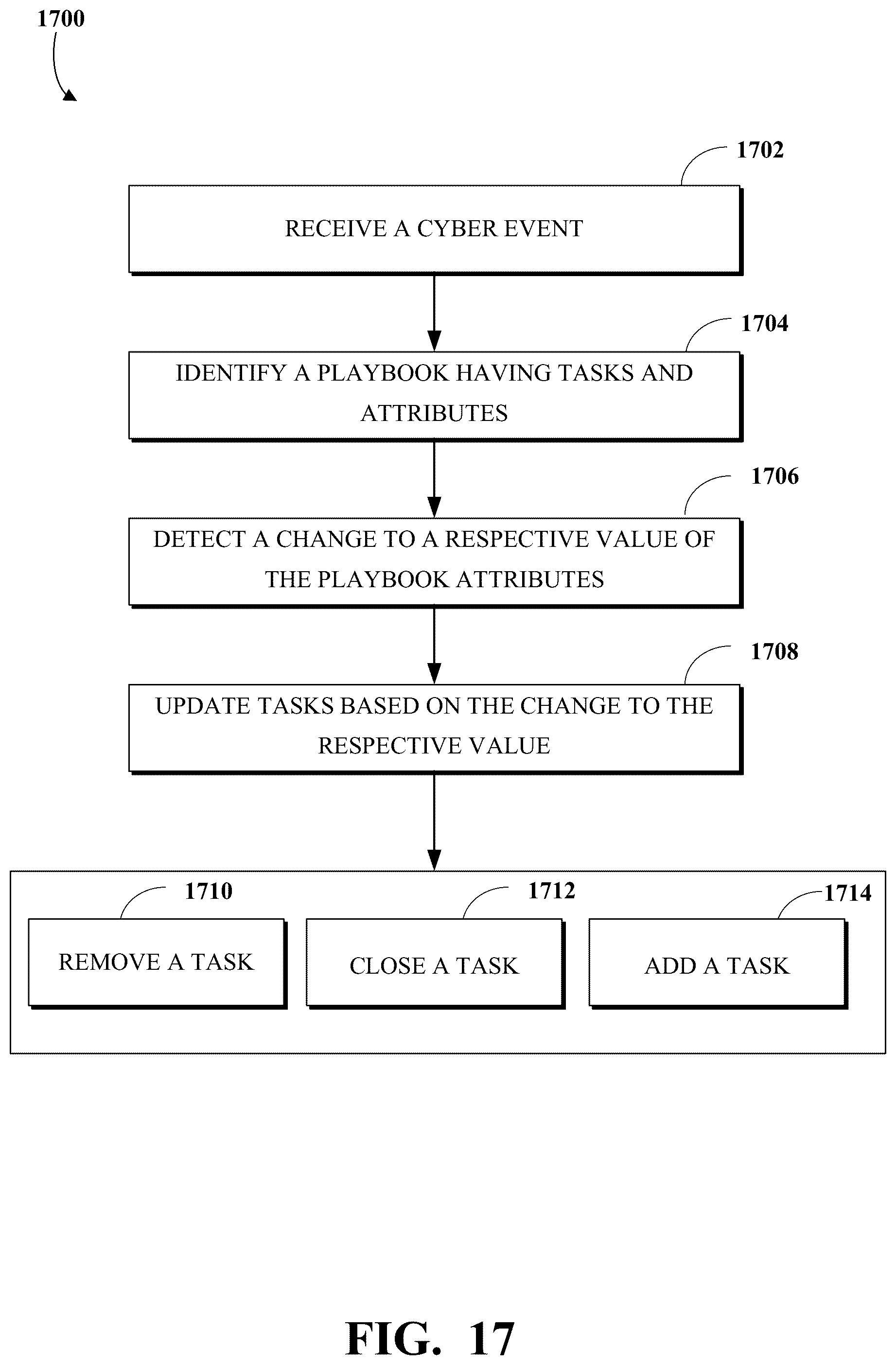 Patent US12488098 Figure 20 – Breach response data management system and method