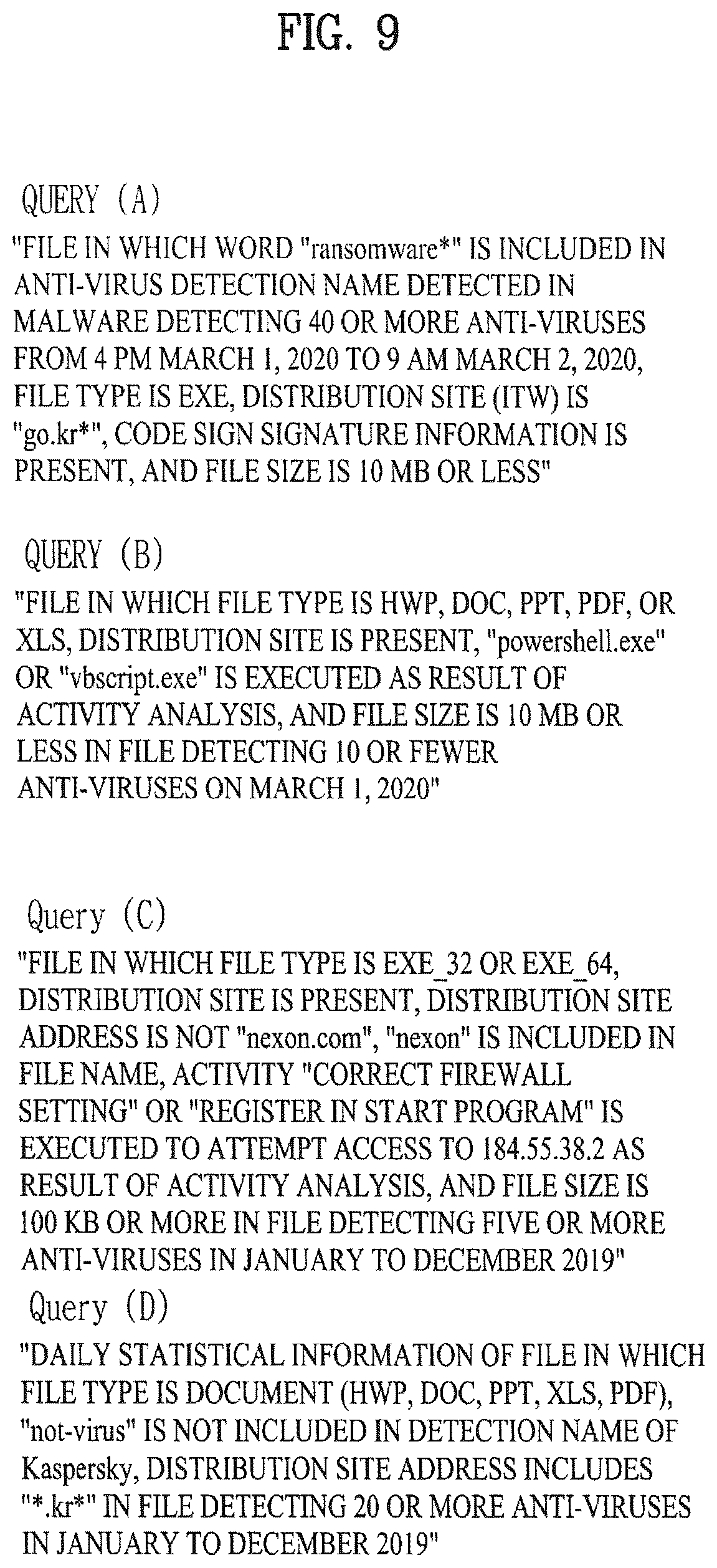 Patent US12488105 Figure 9 – Cyber threat information processing apparatus, cyber threat information processing method, and storage medium storing cyber threat information processing program