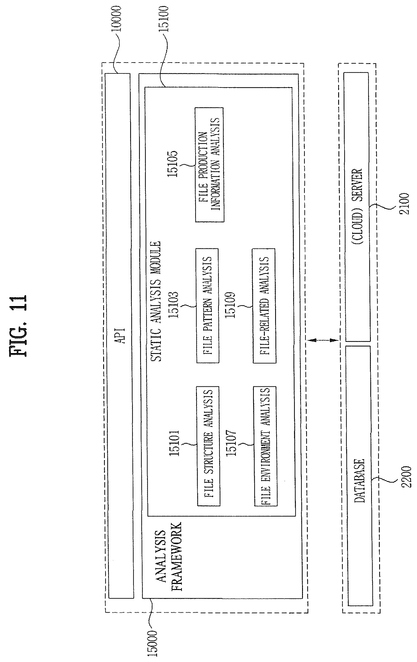 Patent US12488105 Figure 11 – Cyber threat information processing apparatus, cyber threat information processing method, and storage medium storing cyber threat information processing program