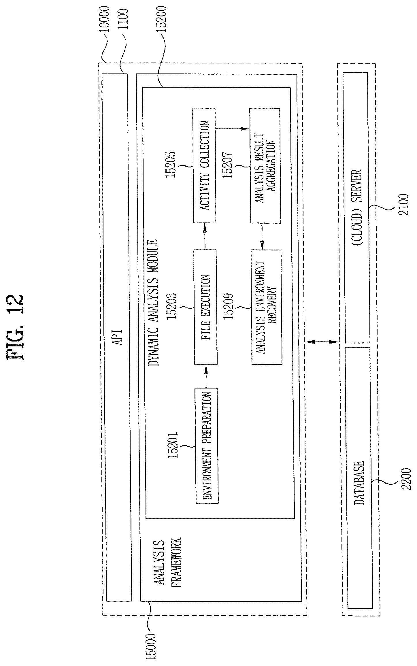 Patent US12488105 Figure 12 – Cyber threat information processing apparatus, cyber threat information processing method, and storage medium storing cyber threat information processing program