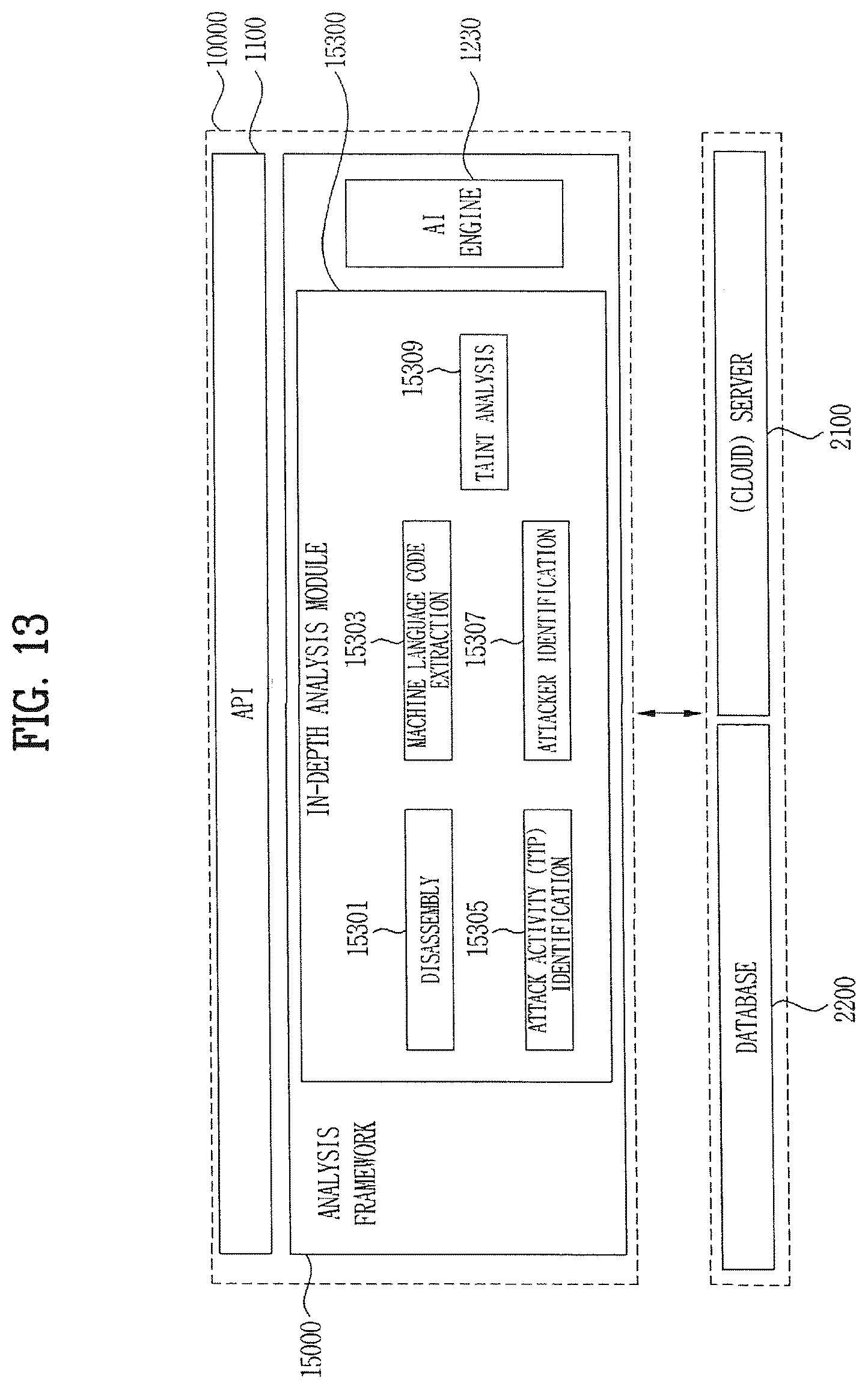 Patent US12488105 Figure 13 – Cyber threat information processing apparatus, cyber threat information processing method, and storage medium storing cyber threat information processing program