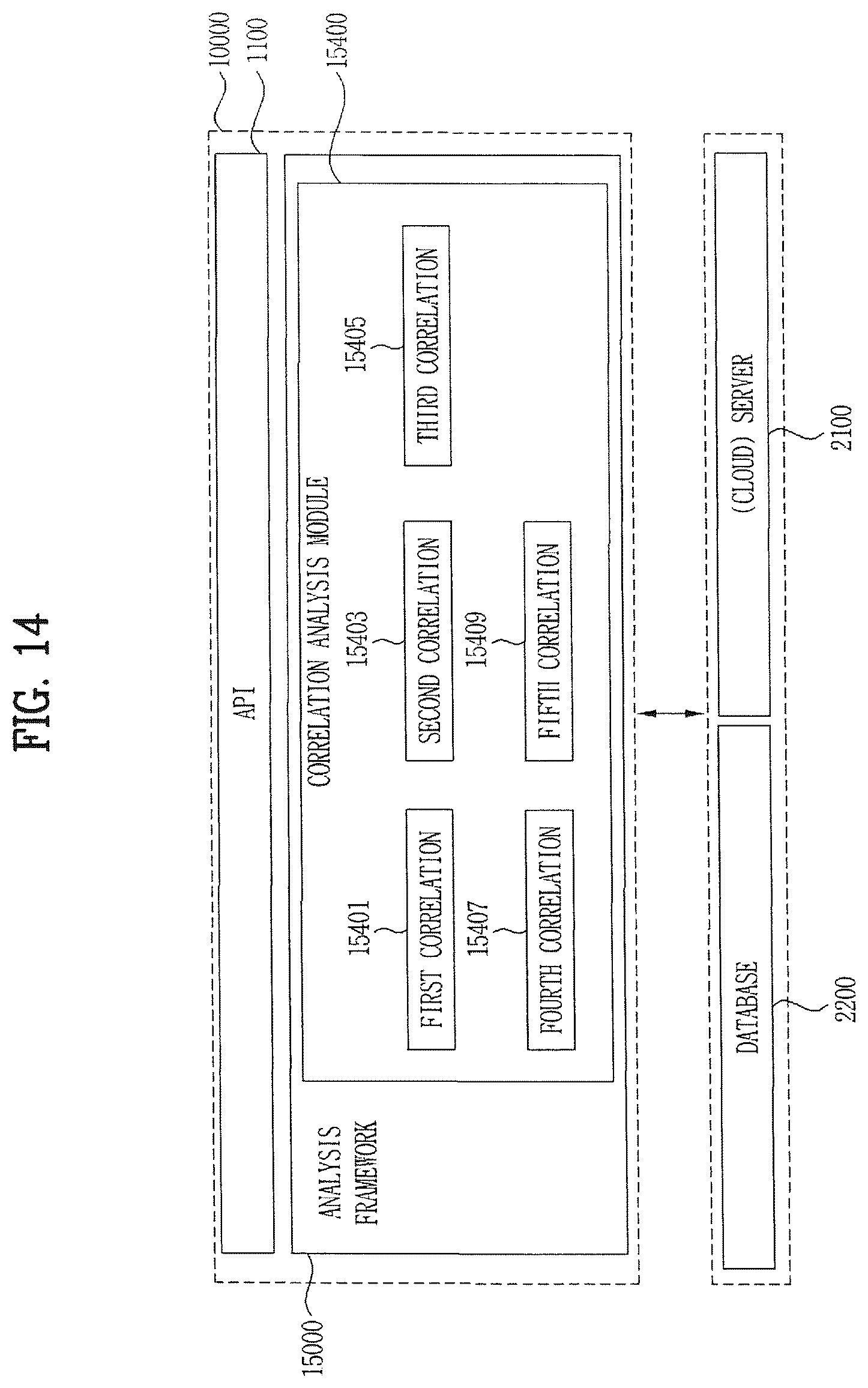Patent US12488105 Figure 14 – Cyber threat information processing apparatus, cyber threat information processing method, and storage medium storing cyber threat information processing program