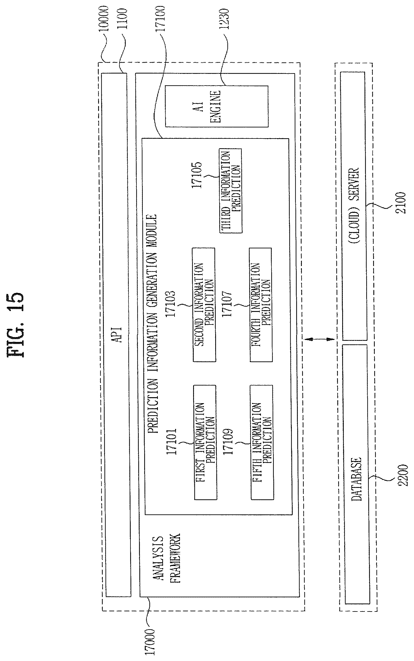 Patent US12488105 Figure 15 – Cyber threat information processing apparatus, cyber threat information processing method, and storage medium storing cyber threat information processing program
