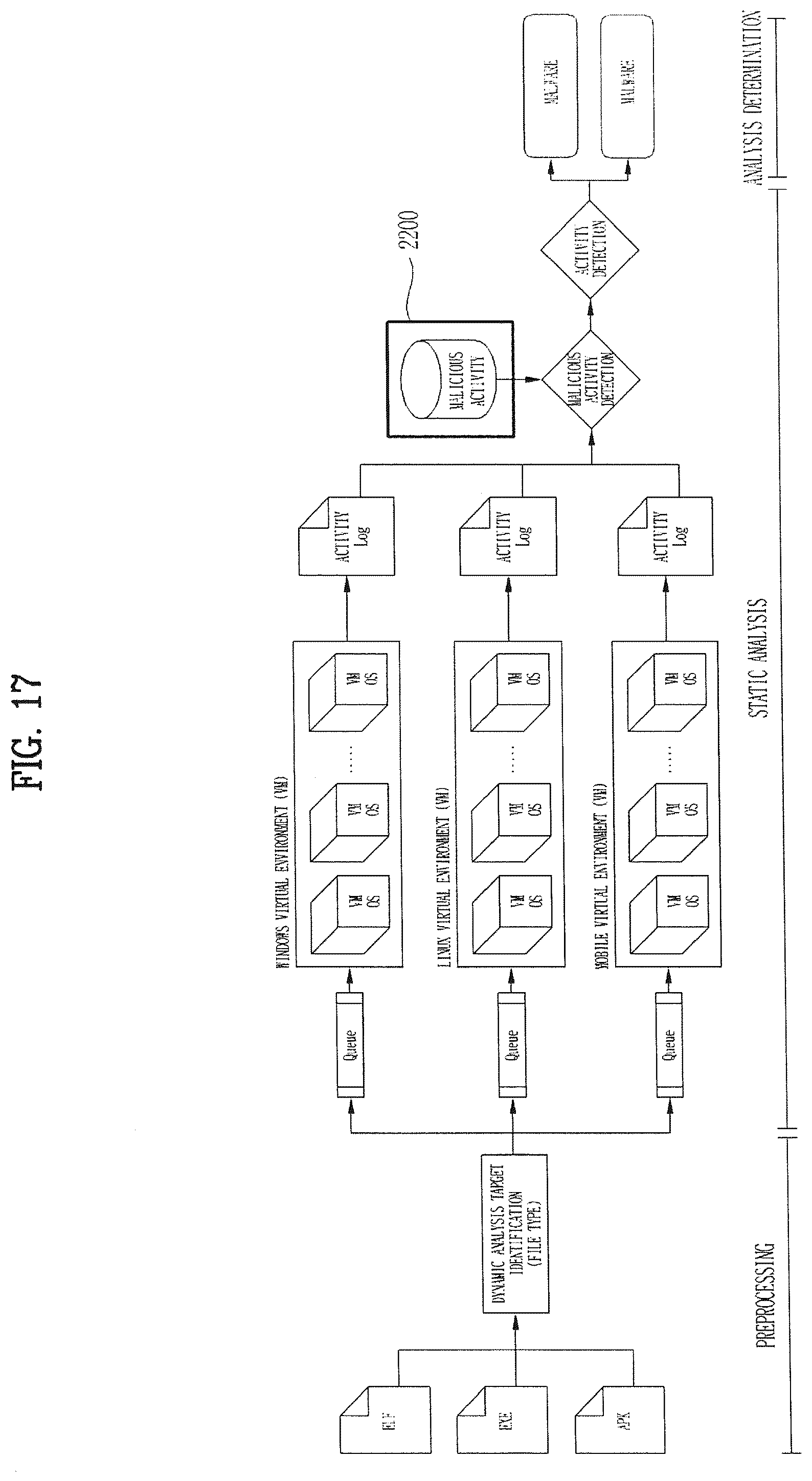 Patent US12488105 Figure 17 – Cyber threat information processing apparatus, cyber threat information processing method, and storage medium storing cyber threat information processing program