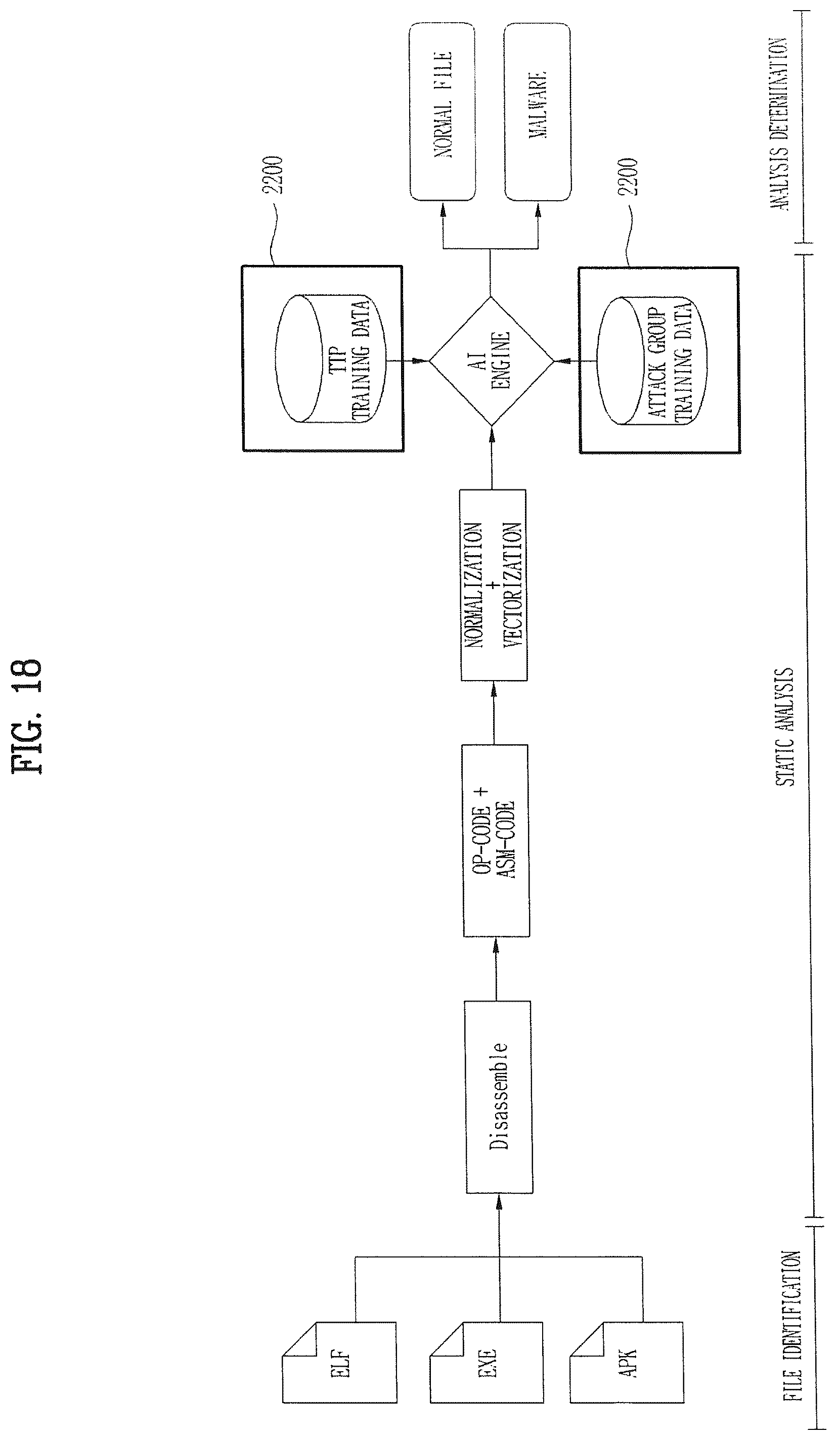Patent US12488105 Figure 18 – Cyber threat information processing apparatus, cyber threat information processing method, and storage medium storing cyber threat information processing program