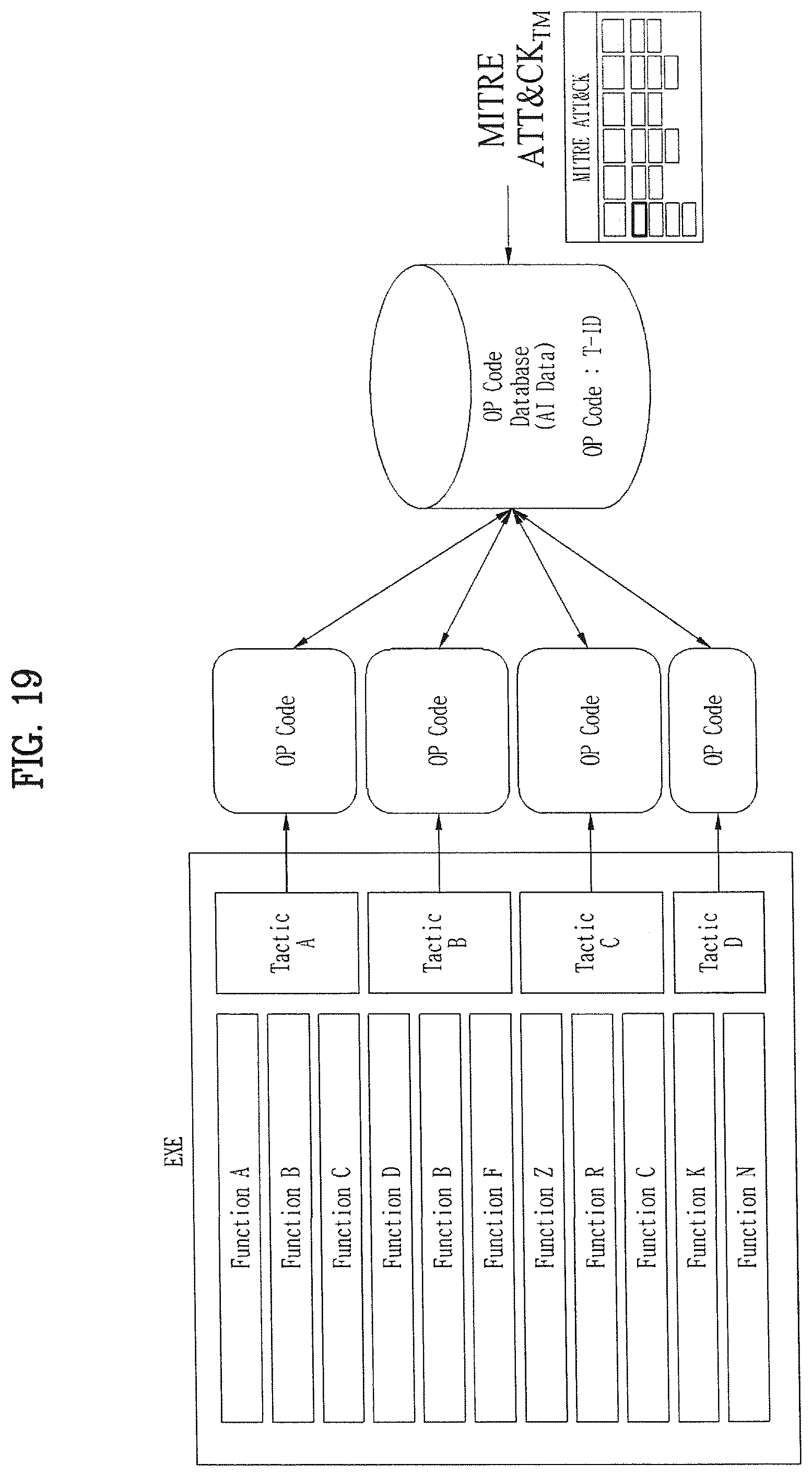 Patent US12488105 Figure 19 – Cyber threat information processing apparatus, cyber threat information processing method, and storage medium storing cyber threat information processing program