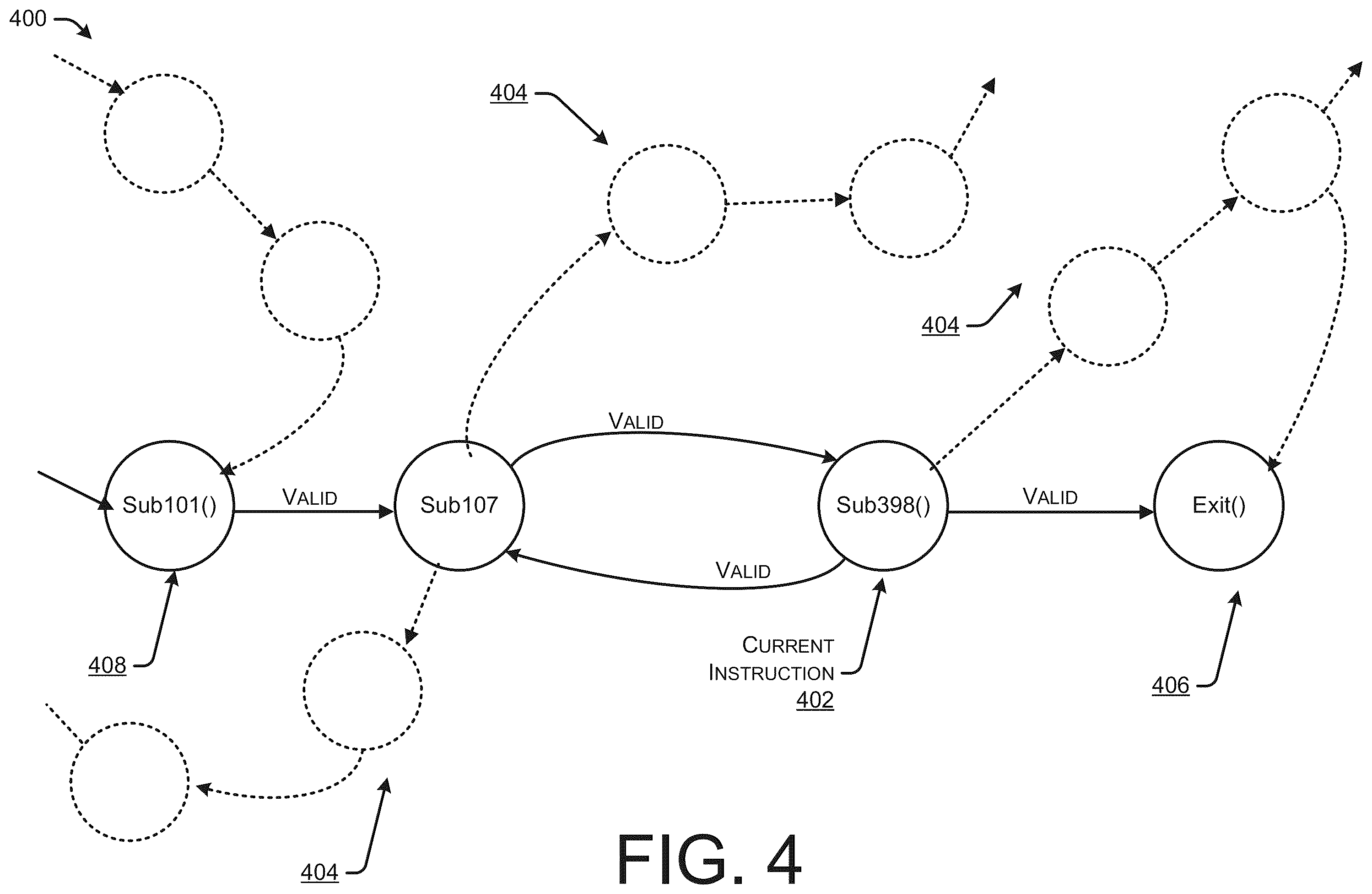 Patent US12488106 Figure 4 – Control flow integrity monitoring for applications running on platforms
