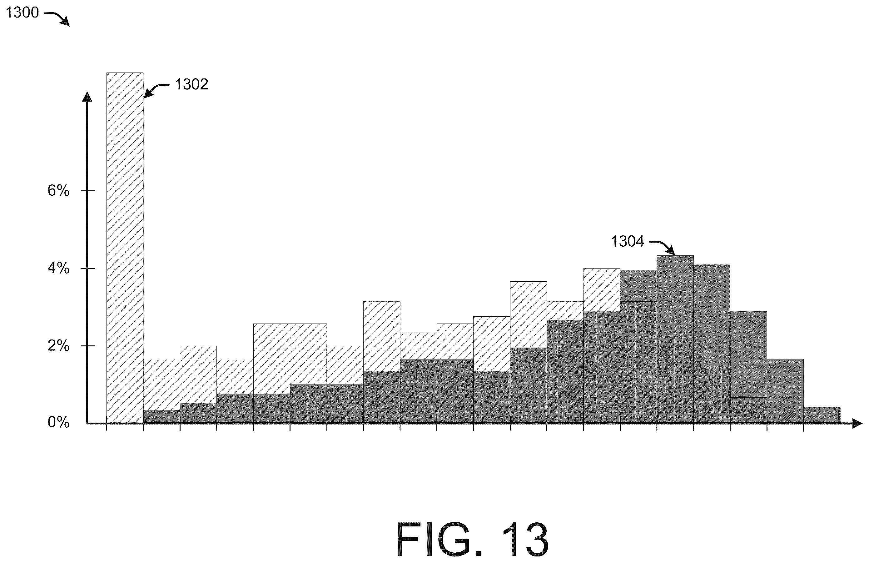 Patent US12488106 Figure 13 – Control flow integrity monitoring for applications running on platforms