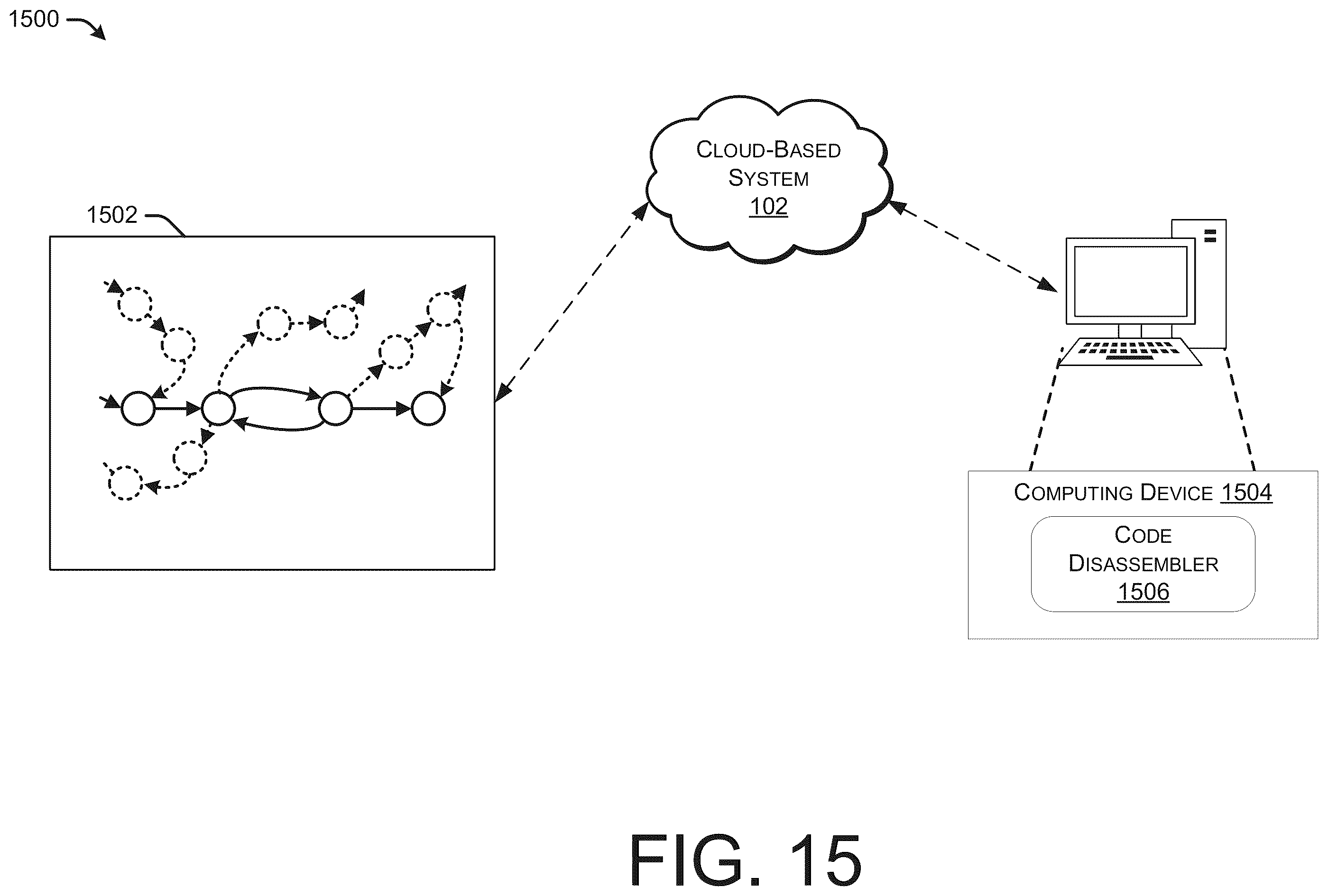 Patent US12488106 Figure 15 – Control flow integrity monitoring for applications running on platforms