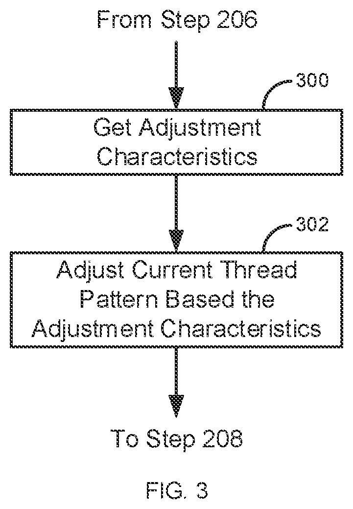 Patent US12488107 Figure 3 – Identification of variants of artificial intelligence generated malware