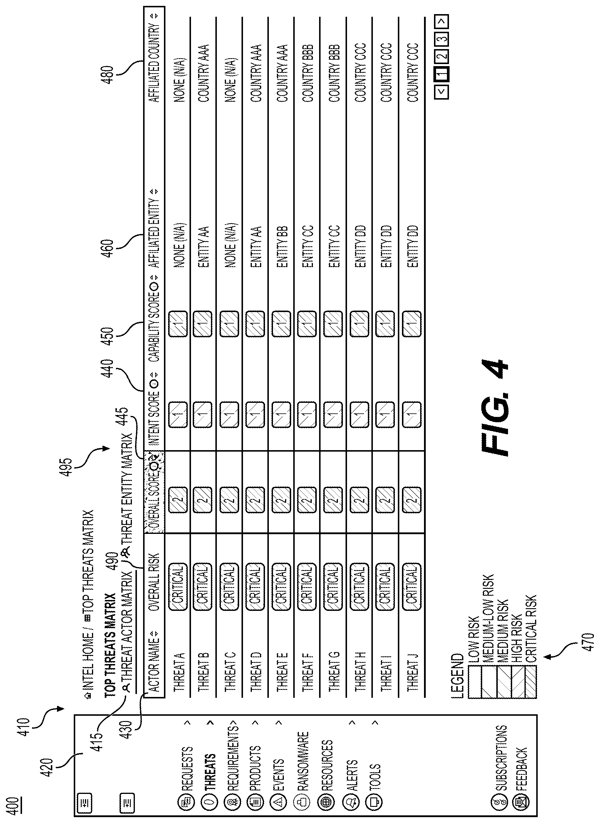 Patent US12488115 Figure 4 – Systems and methods for analyzing cybersecurity threat severity using machine learning