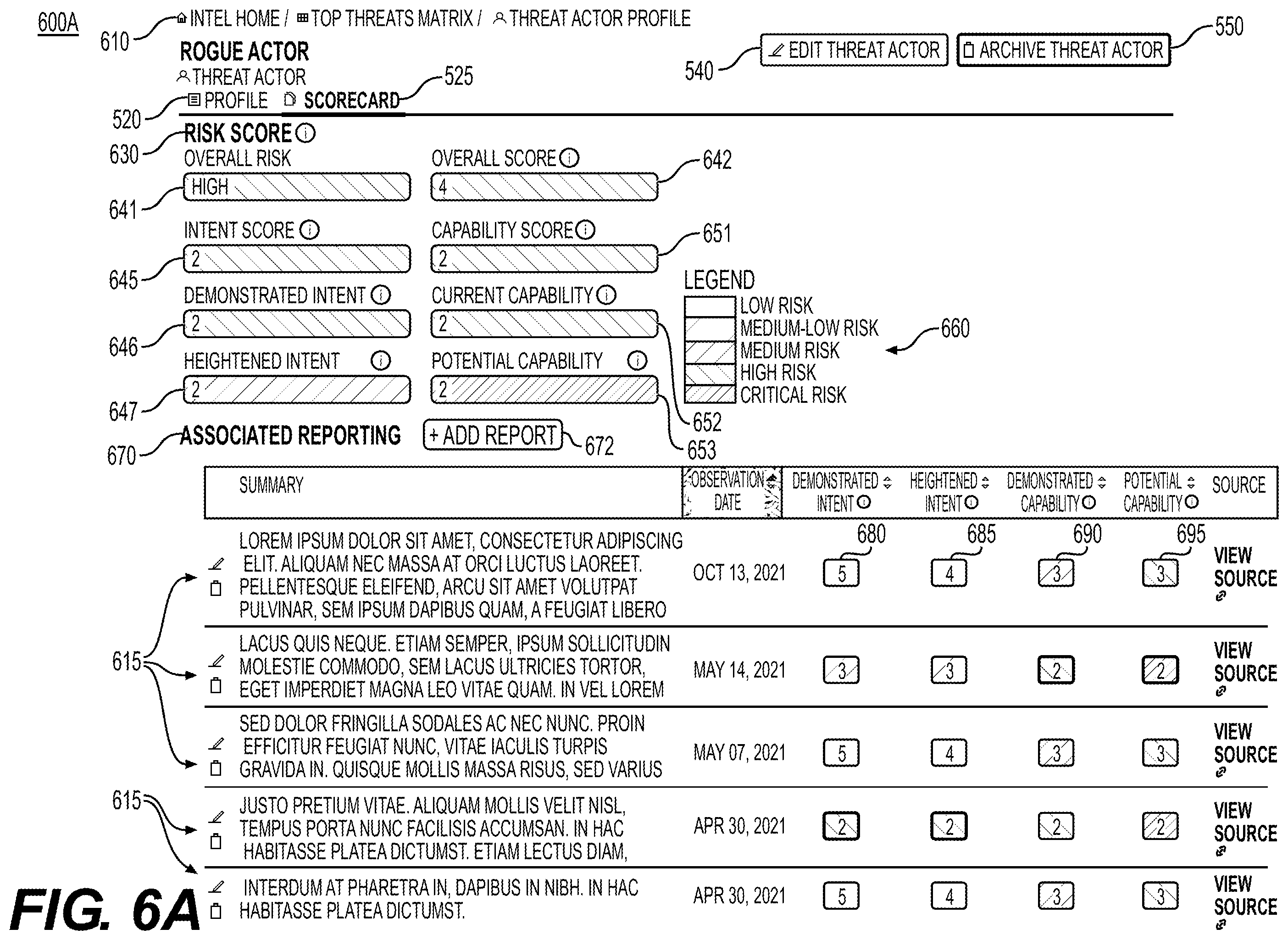 Patent US12488115 Figure 7 – Systems and methods for analyzing cybersecurity threat severity using machine learning