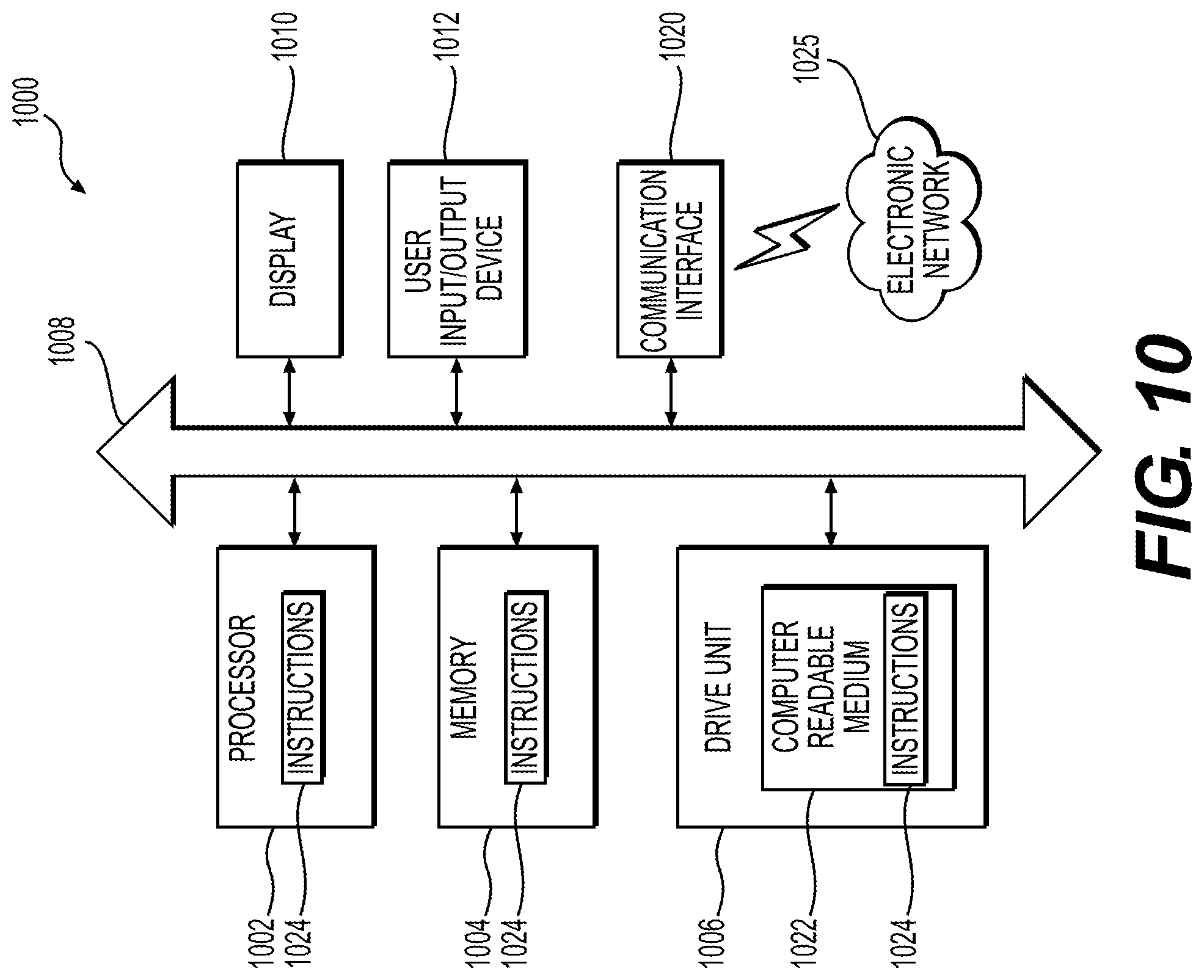 Patent US12488115 Figure 12 – Systems and methods for analyzing cybersecurity threat severity using machine learning