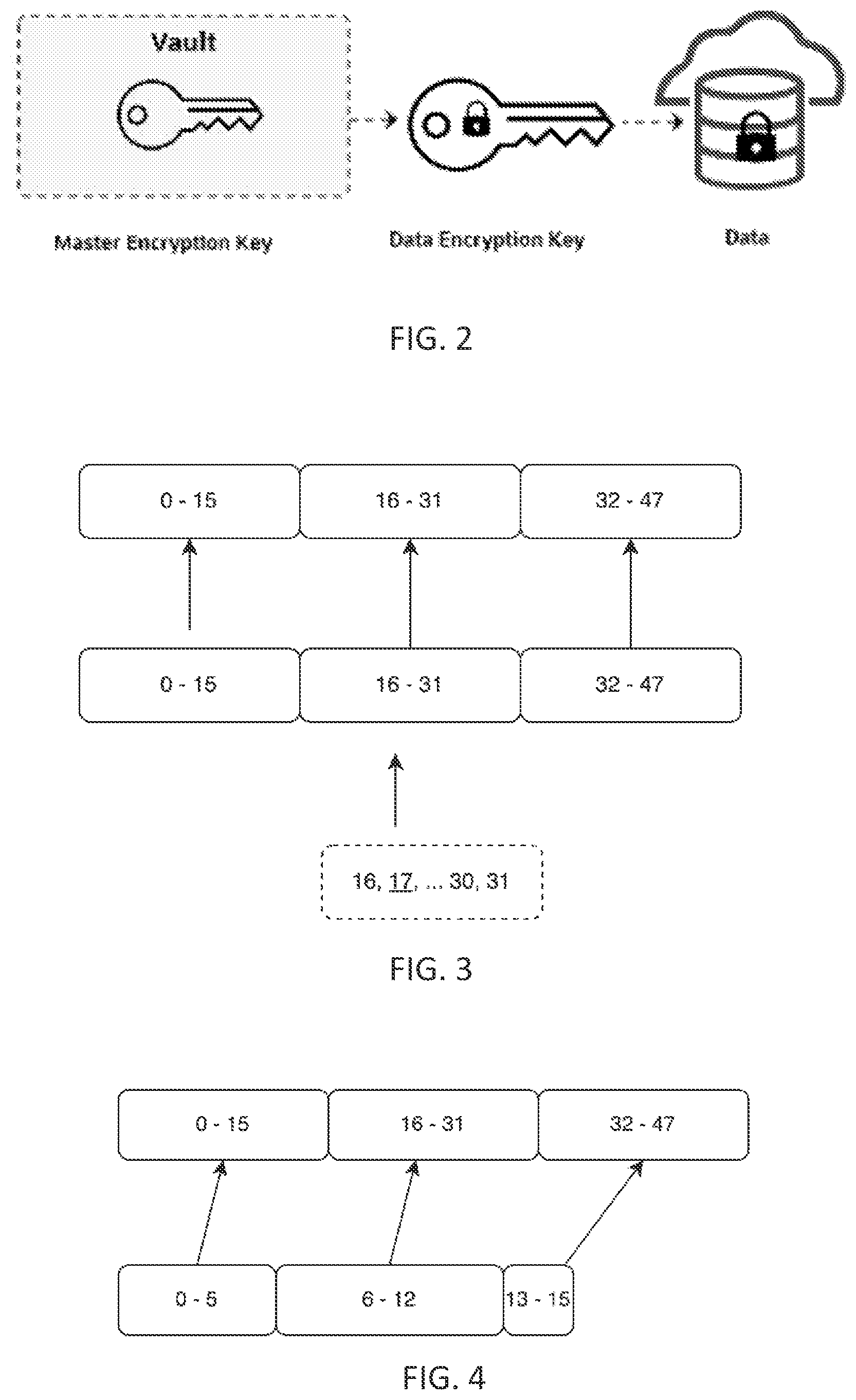 Patent US12488122 Figure 4 – Multi-tenant file-level encryption for index based database