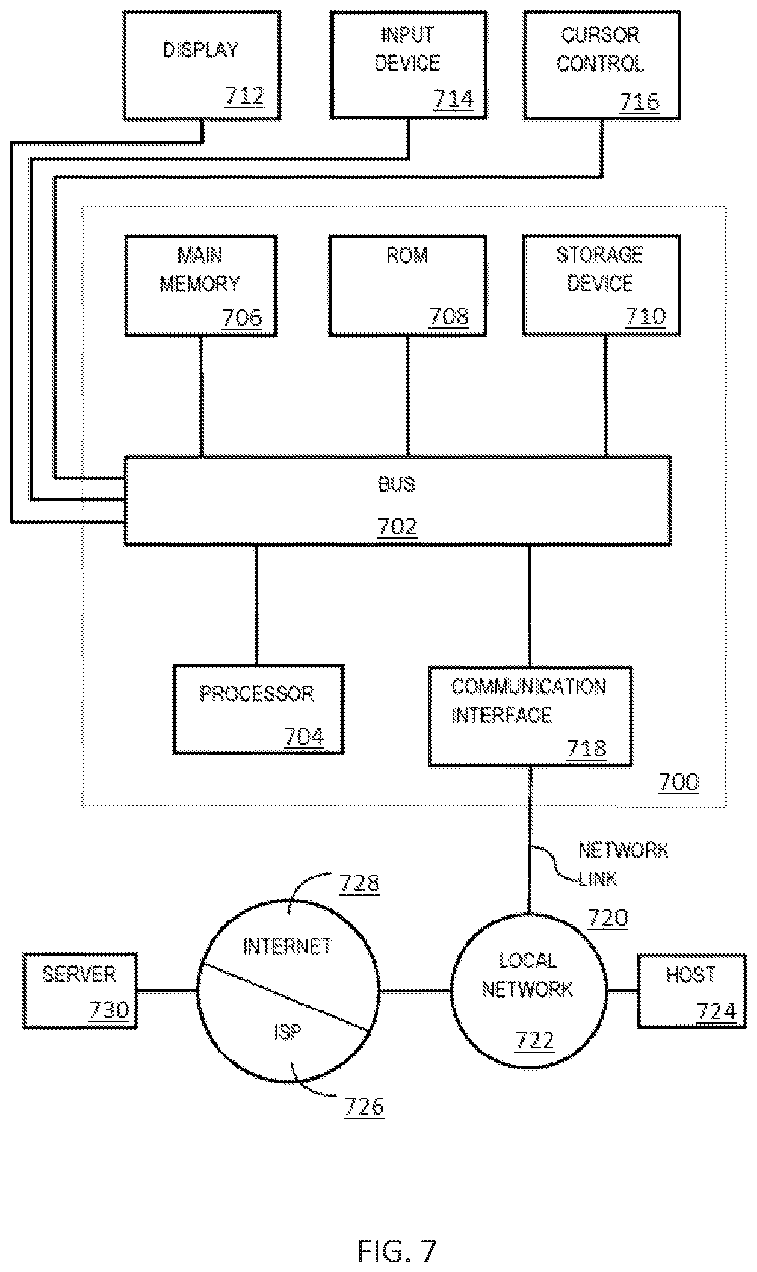 Patent US12488122 Figure 7 – Multi-tenant file-level encryption for index based database