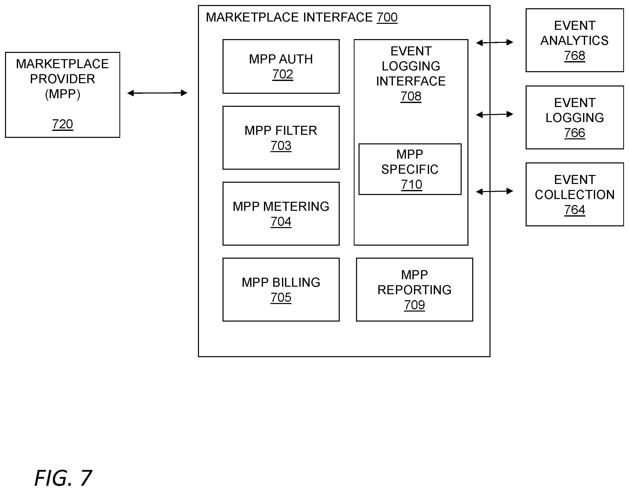 Patent US12488127 Figure 7 – Enterprise document classification