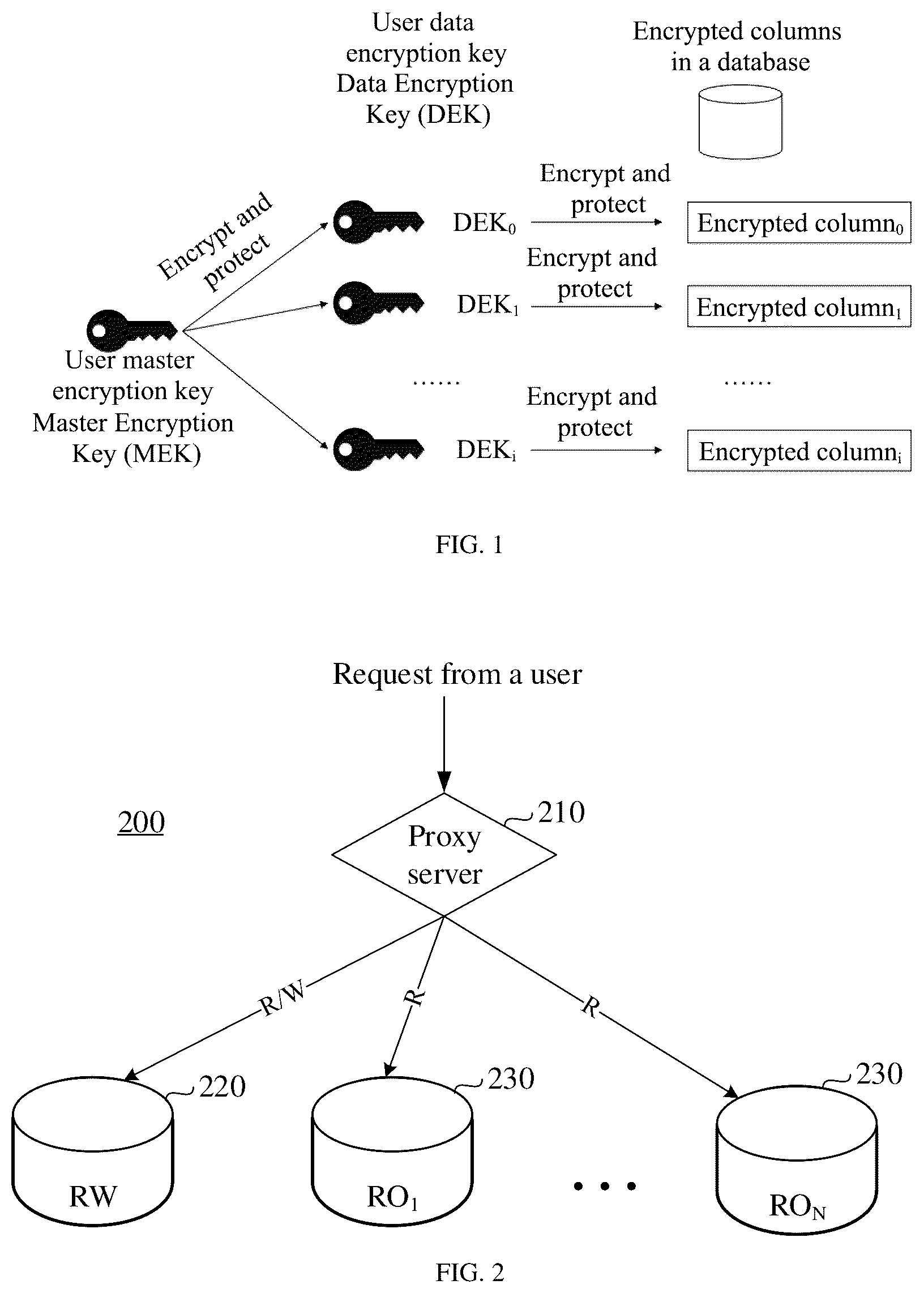 Patent US12488129 Figure 1 – Operating method for database and fully encrypted database