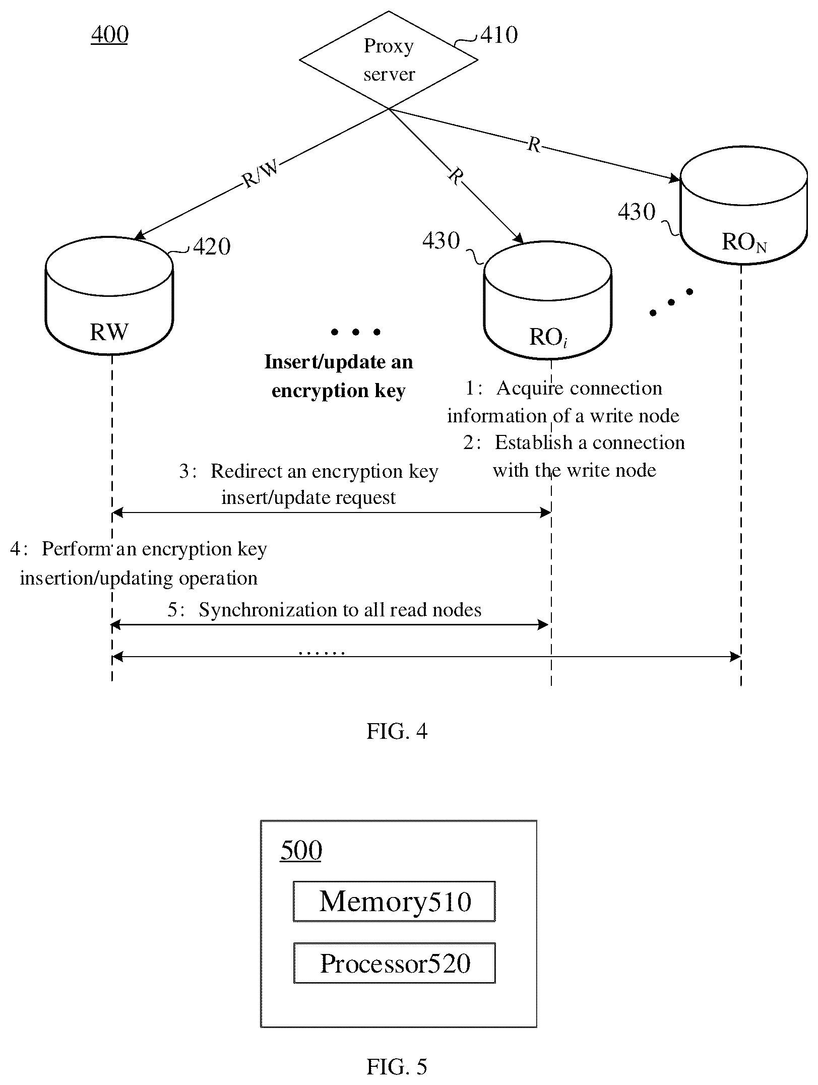 Patent US12488129 Figure 3 – Operating method for database and fully encrypted database