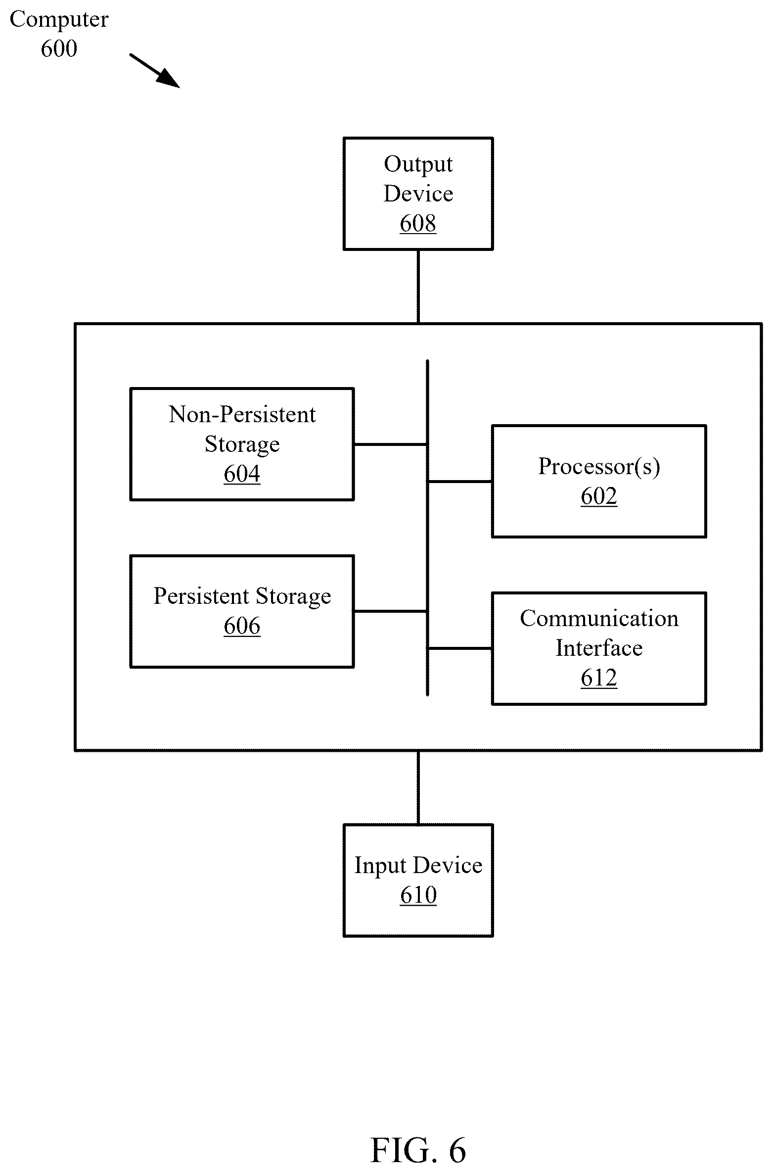 Patent US12488130 Figure 11 – Active directory data protection by leveraging virtual machine backup with change notification-based active directory backup