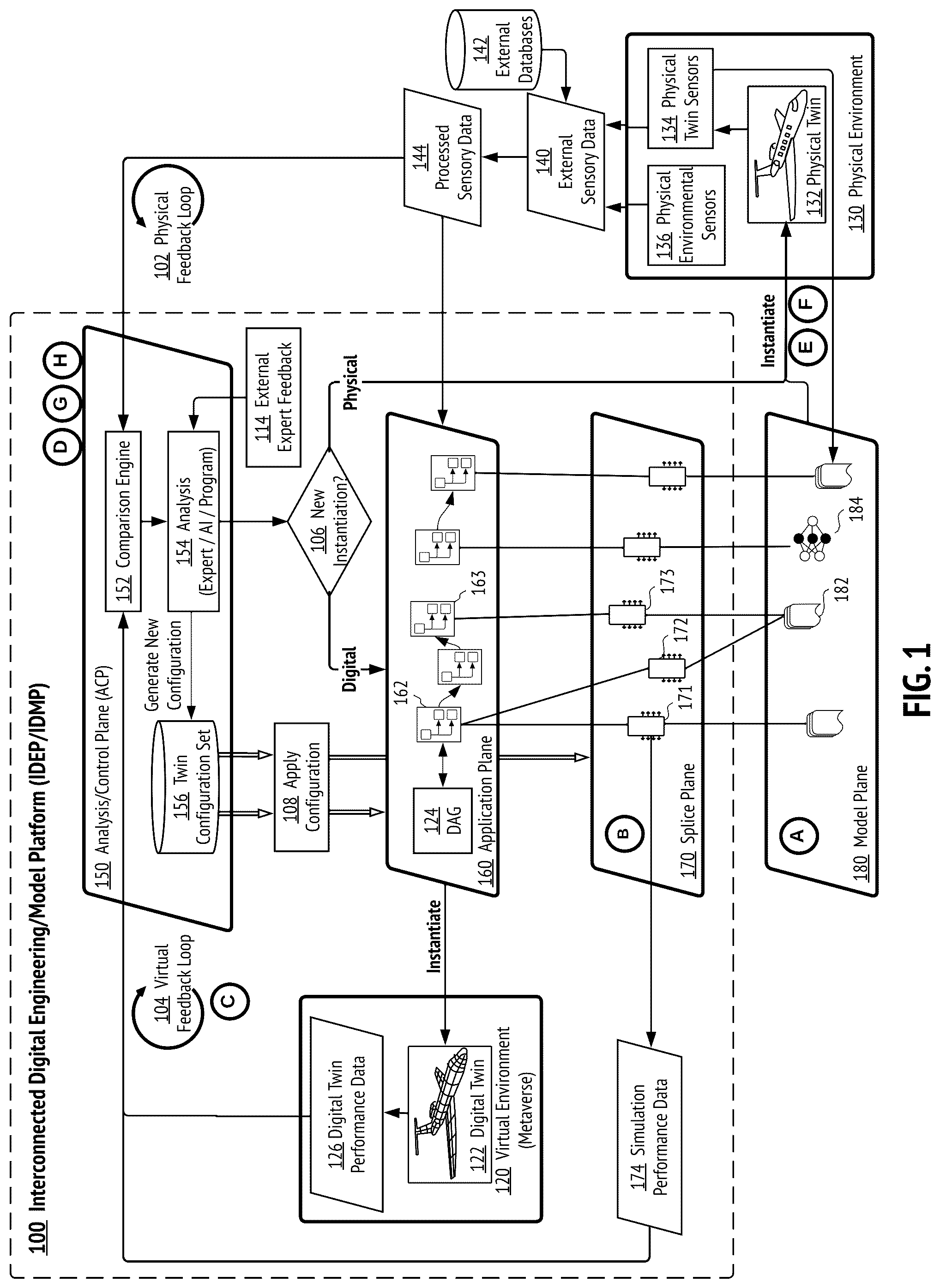 Patent US12488131 — Multimodal digital document interfaces for dynamic and collaborative reviews — Figure 1