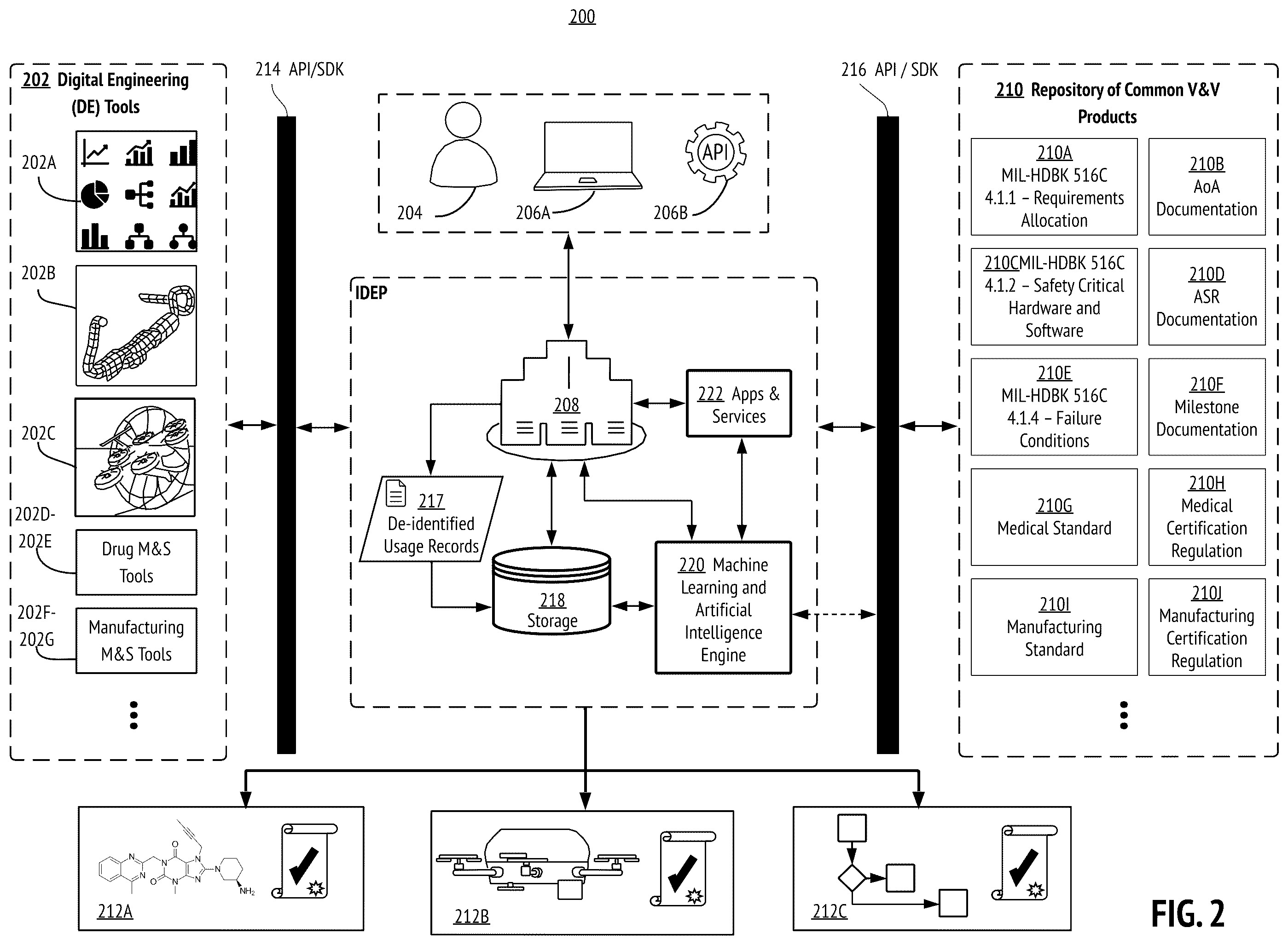 Patent US12488131 Figure 2 – Multimodal digital document interfaces for dynamic and collaborative reviews