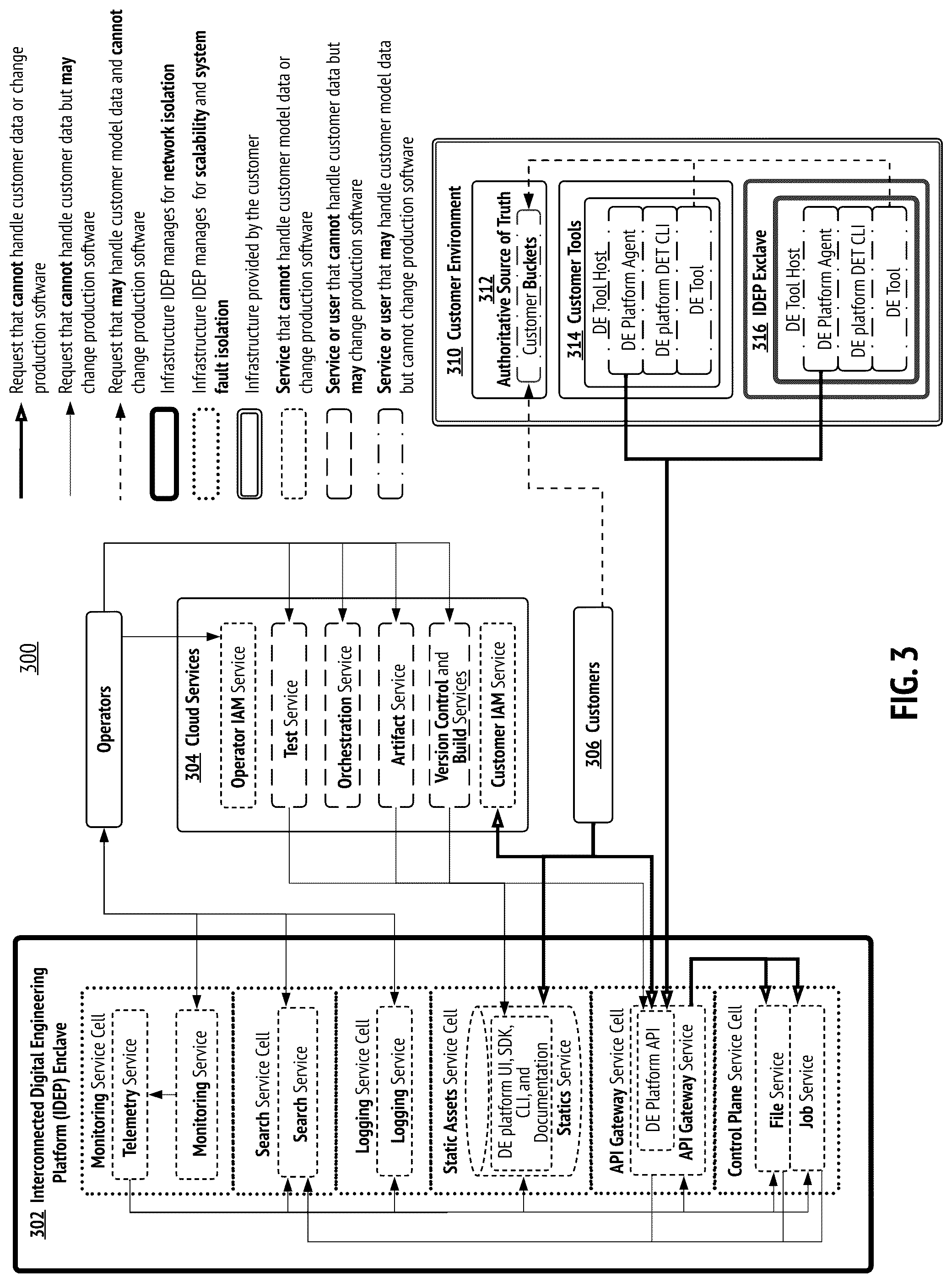 Patent US12488131 Figure 3 – Multimodal digital document interfaces for dynamic and collaborative reviews