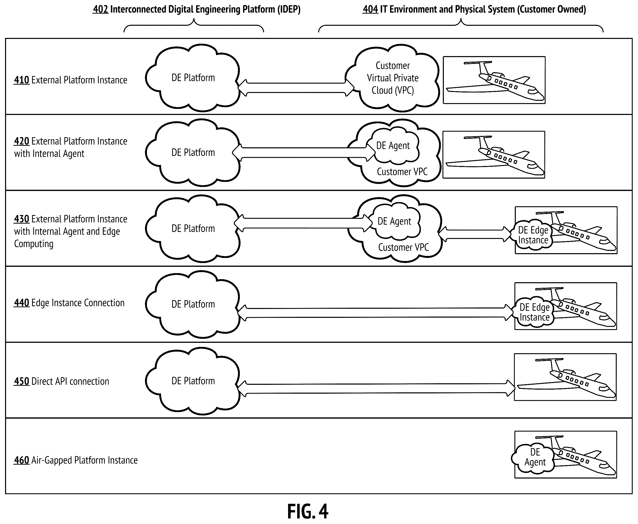 Patent US12488131 Figure 4 – Multimodal digital document interfaces for dynamic and collaborative reviews