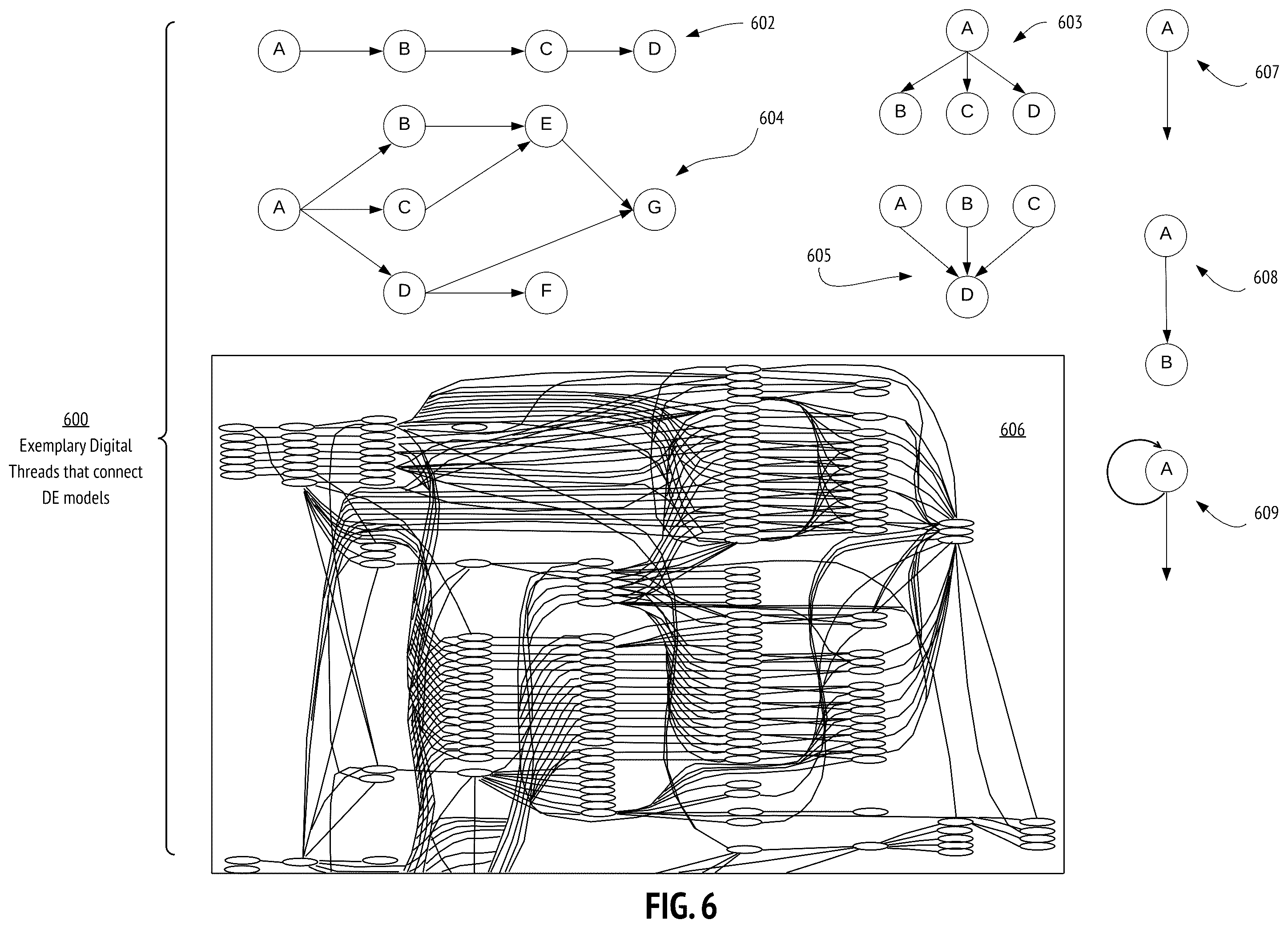 Patent US12488131 Figure 6 – Multimodal digital document interfaces for dynamic and collaborative reviews