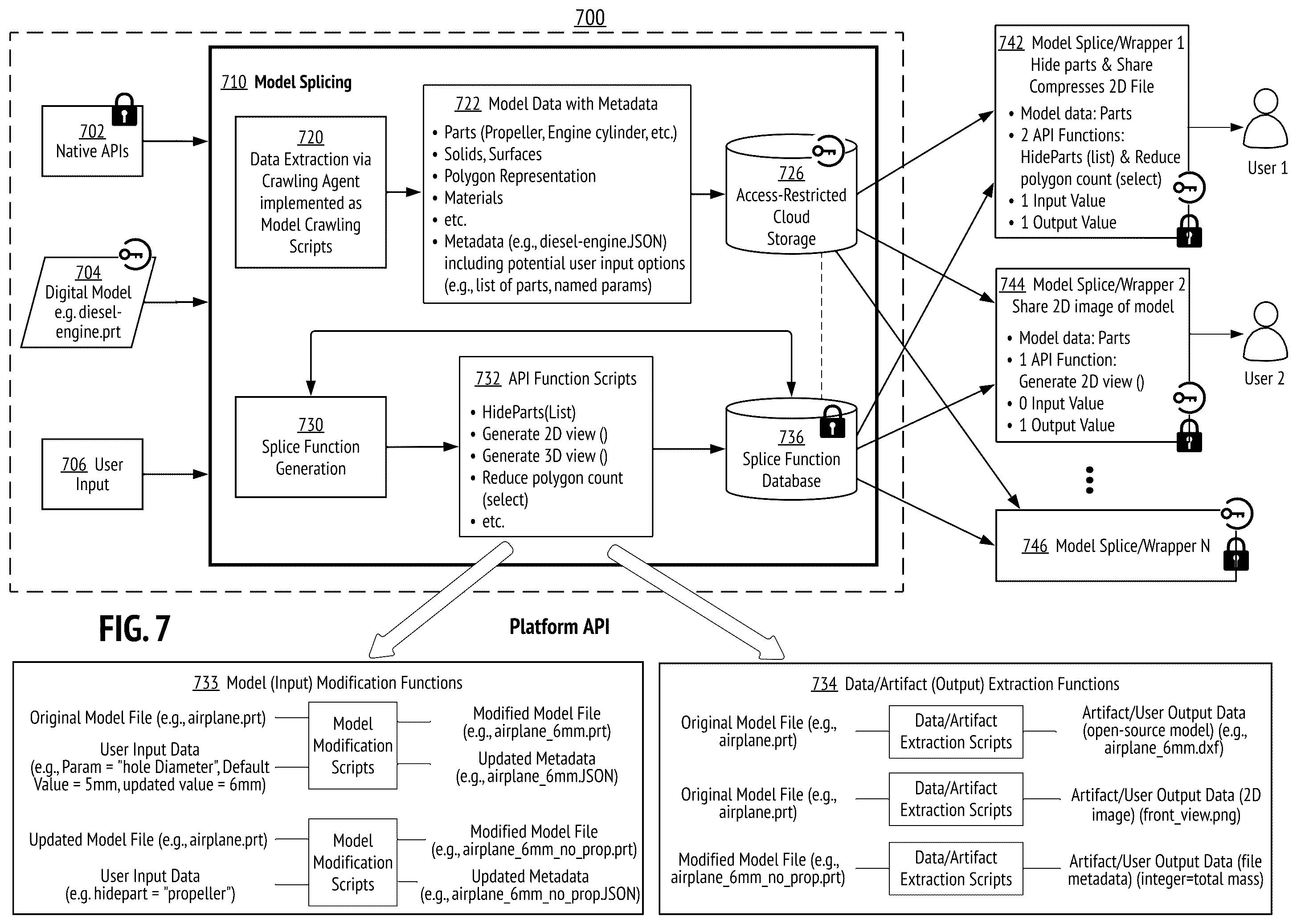 Patent US12488131 Figure 7 – Multimodal digital document interfaces for dynamic and collaborative reviews