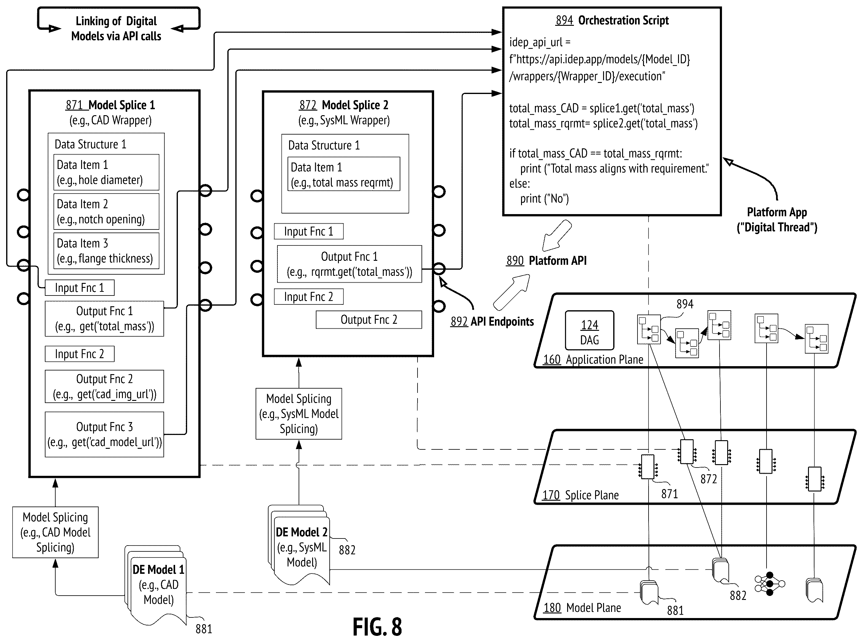 Patent US12488131 Figure 8 – Multimodal digital document interfaces for dynamic and collaborative reviews