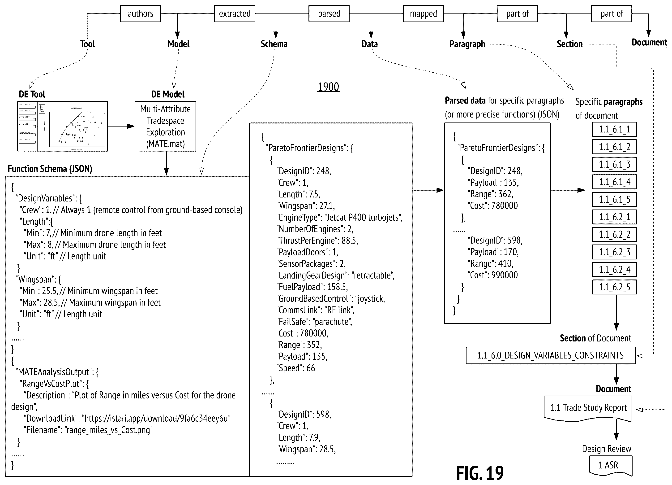 Patent US12488131 Figure 19 – Multimodal digital document interfaces for dynamic and collaborative reviews
