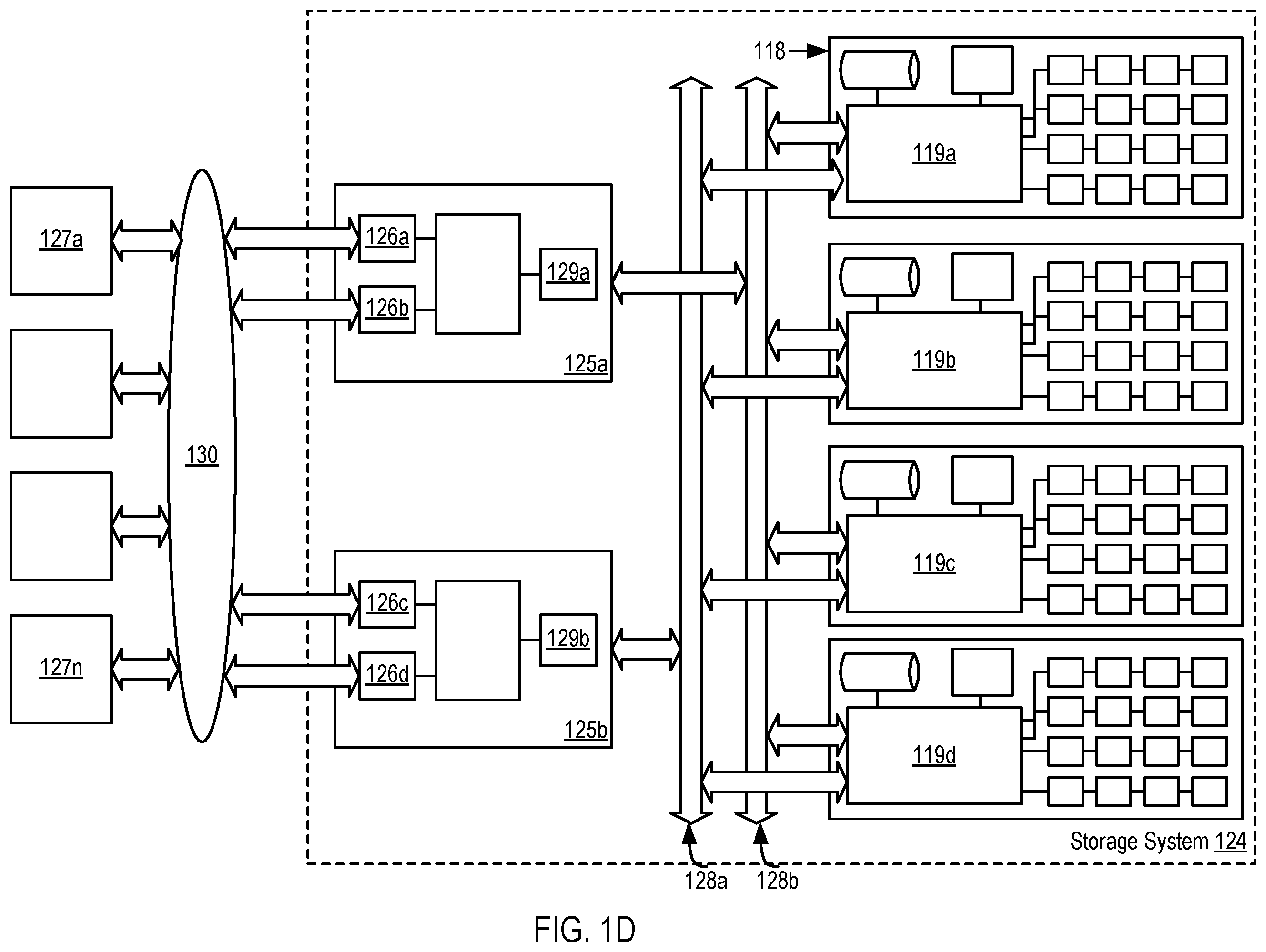 Patent US12488133 Figure 4 – Configurable automated redaction of log data