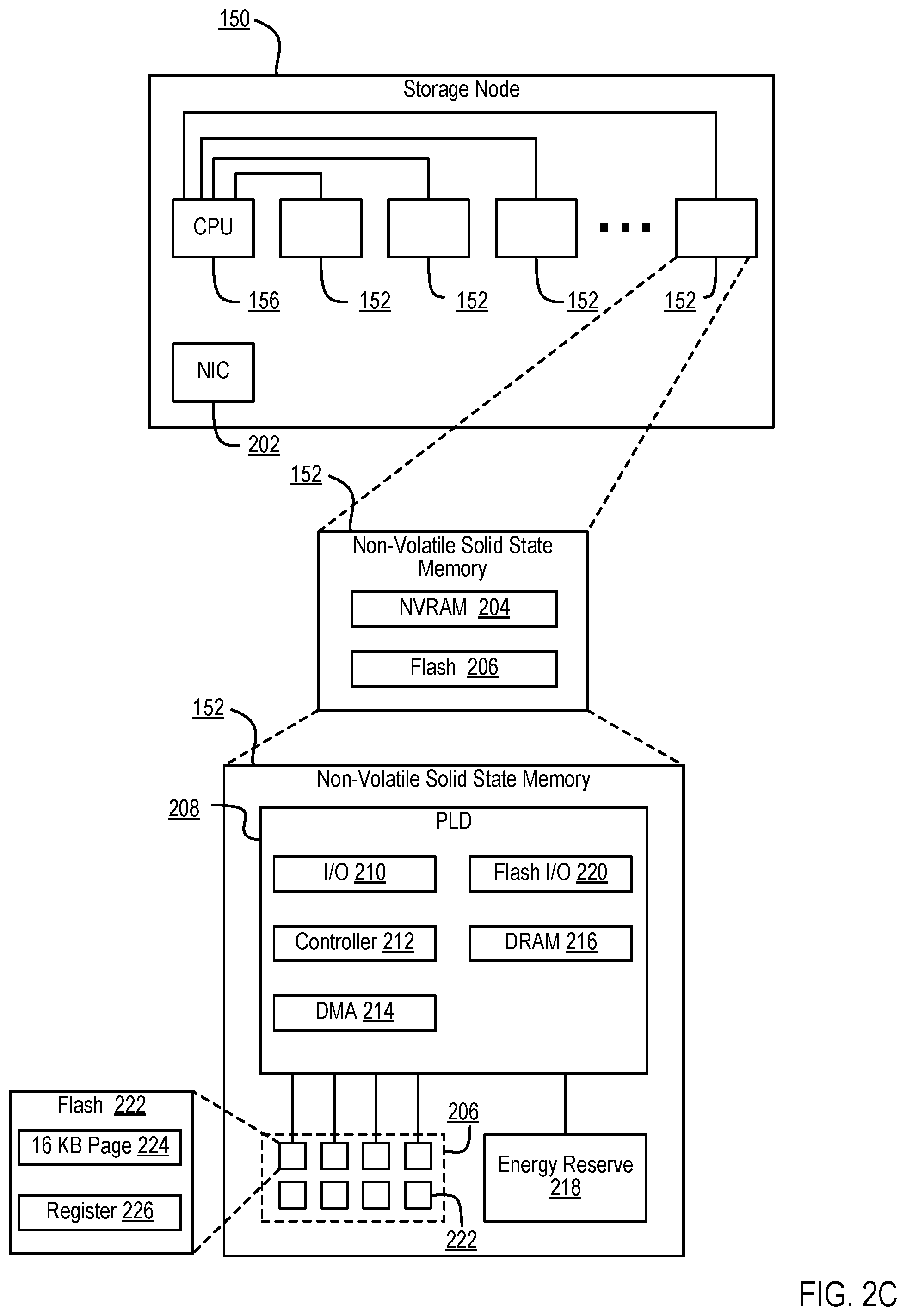 Patent US12488133 Figure 7 – Configurable automated redaction of log data