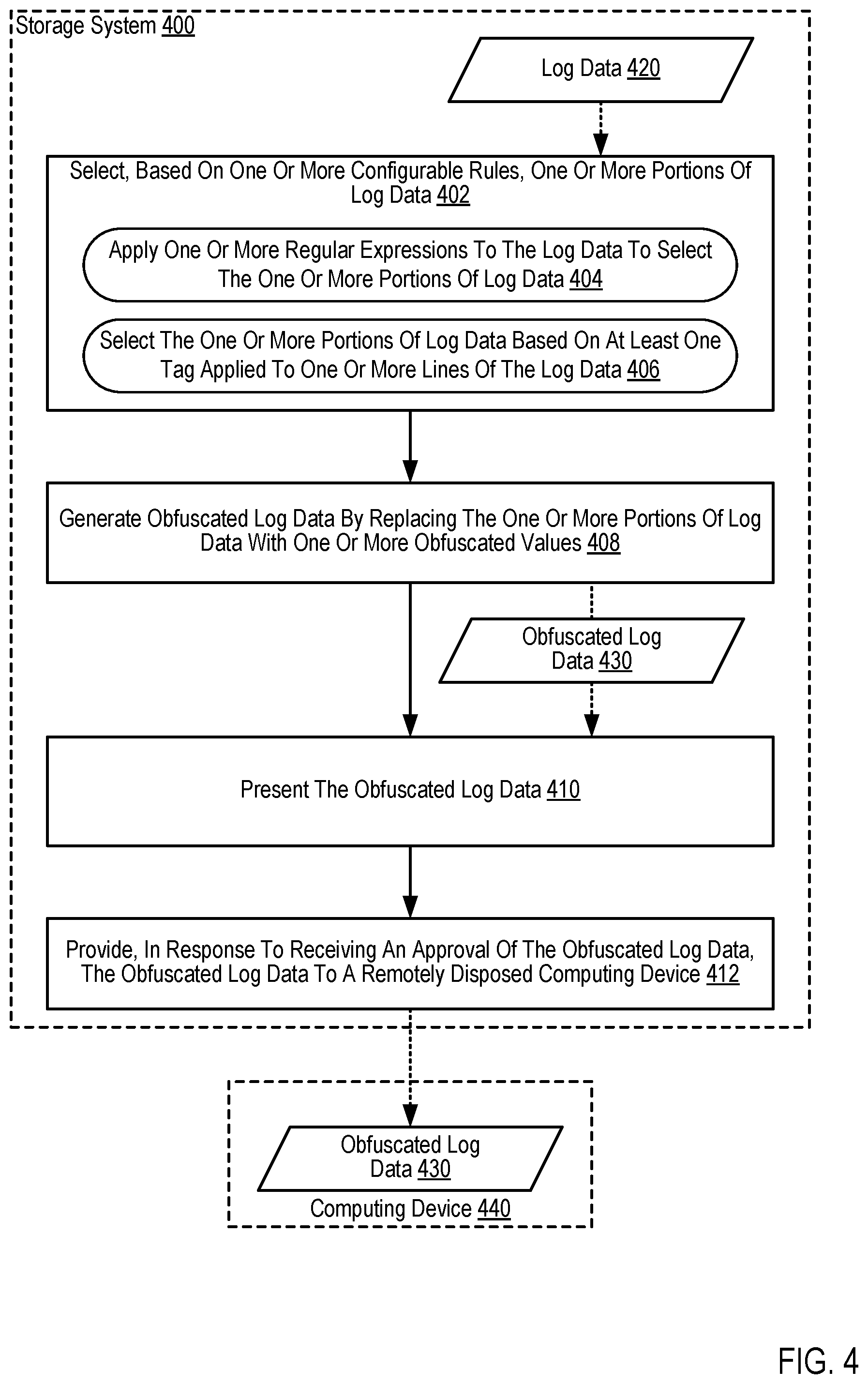 Patent US12488133 Figure 17 – Configurable automated redaction of log data