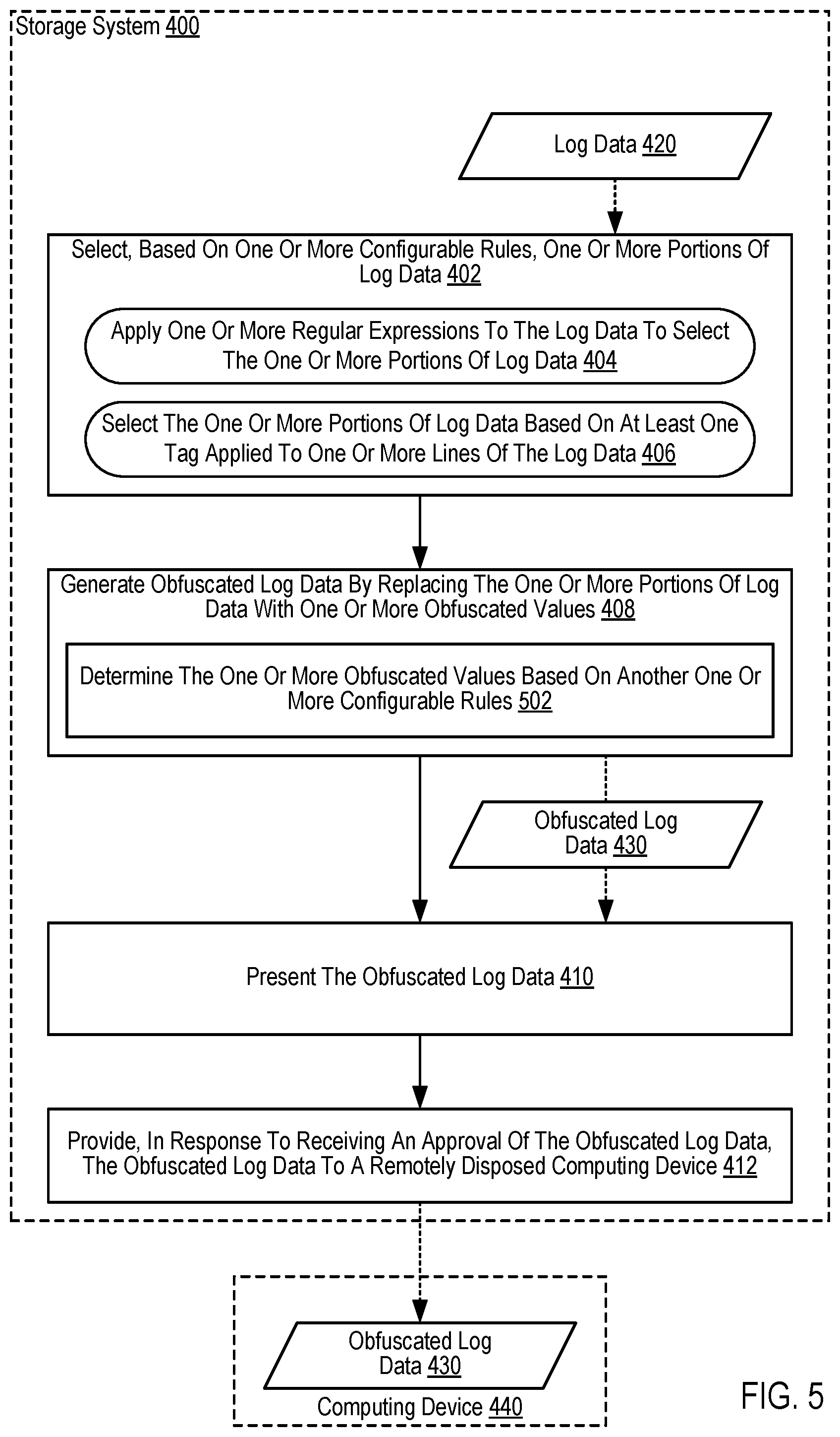Patent US12488133 Figure 18 – Configurable automated redaction of log data