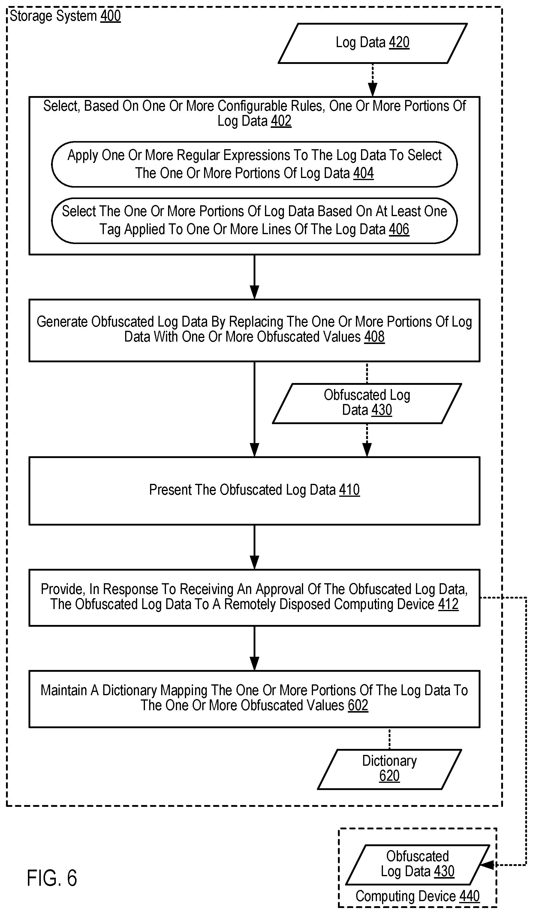 Patent US12488133 Figure 19 – Configurable automated redaction of log data