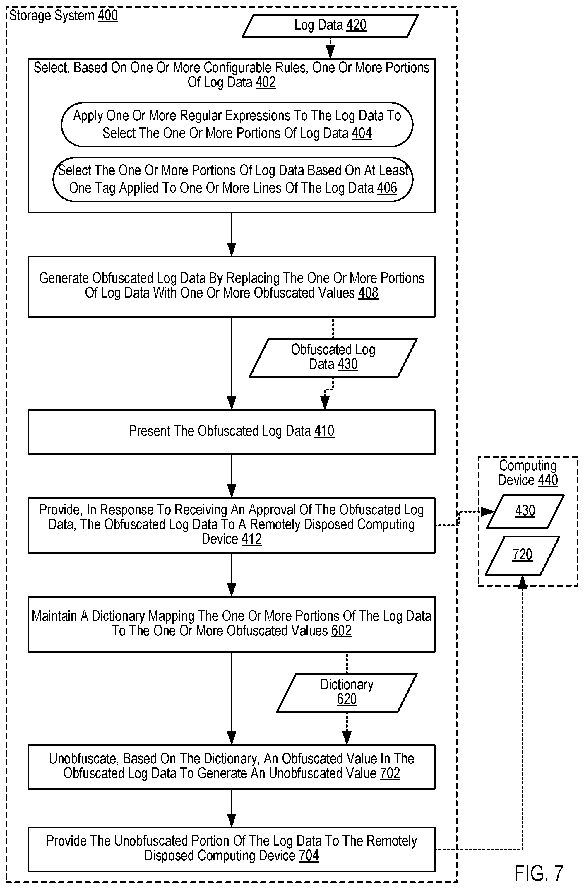 Patent US12488133 Figure 20 – Configurable automated redaction of log data
