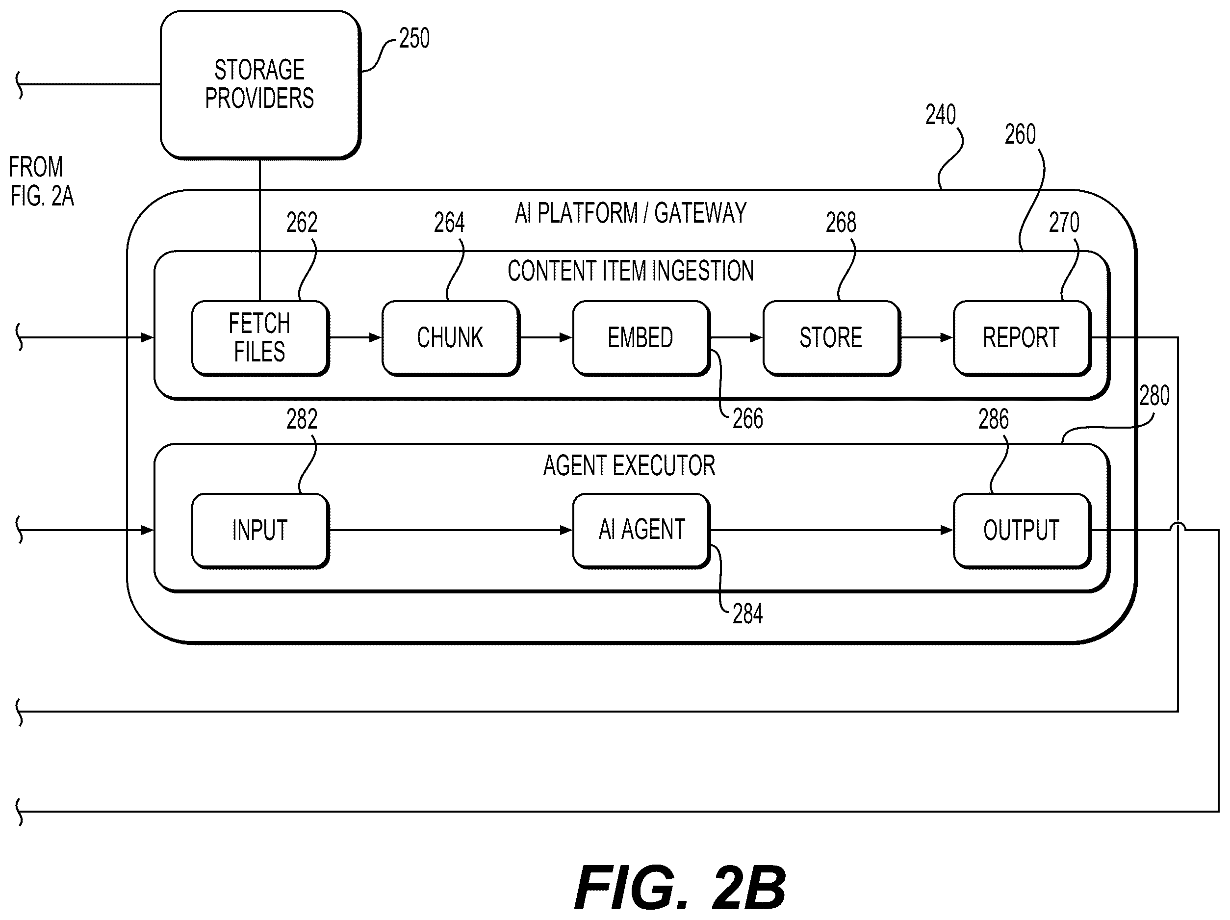 Patent US12488138 Figure 4 – Management of connector services and connected artificial intelligence agents for message senders