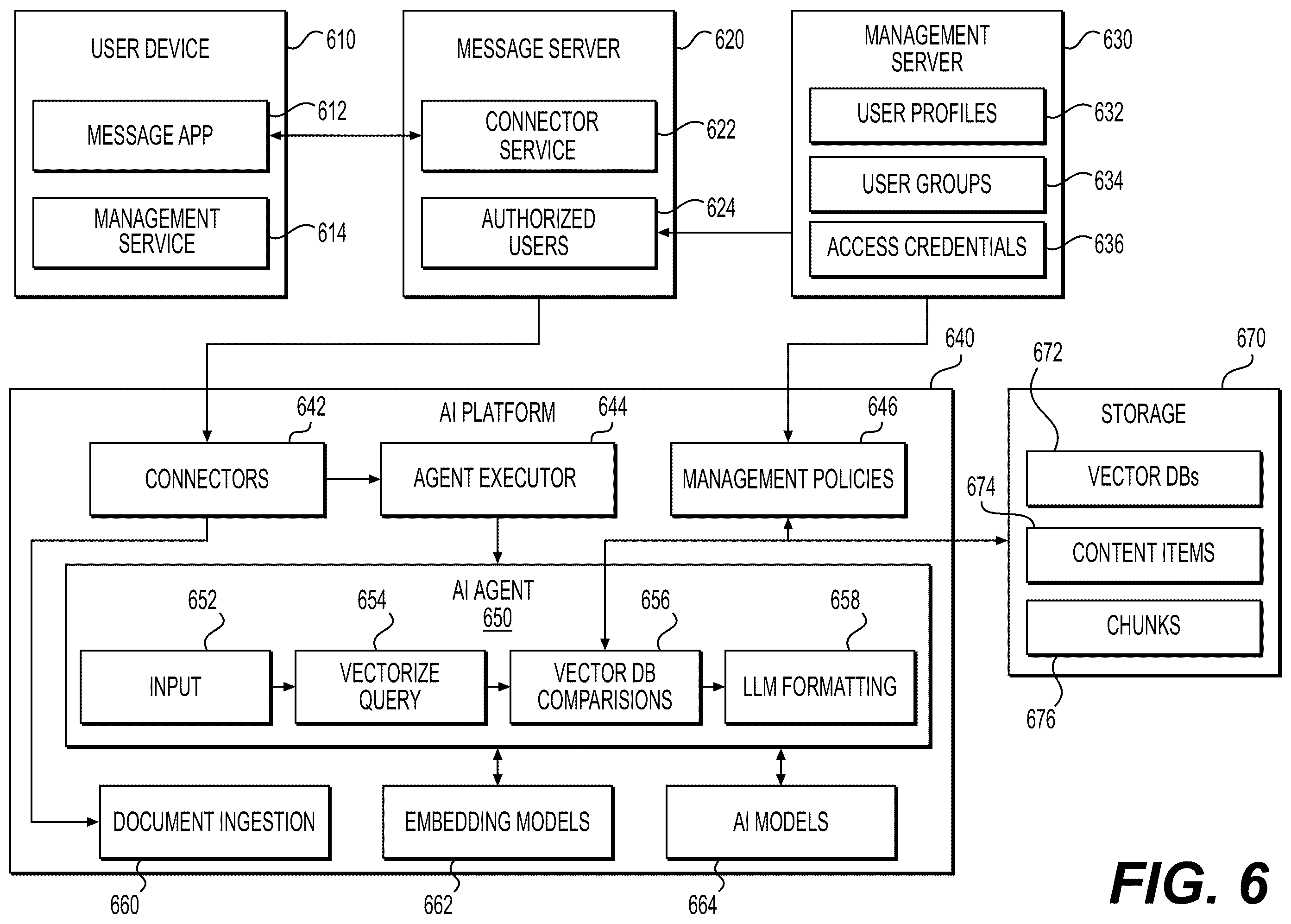 Patent US12488138 Figure 9 – Management of connector services and connected artificial intelligence agents for message senders